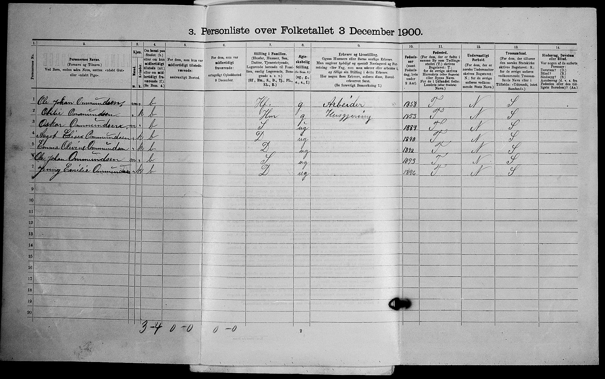 SAK, 1900 census for Kristiansand, 1900, p. 5962