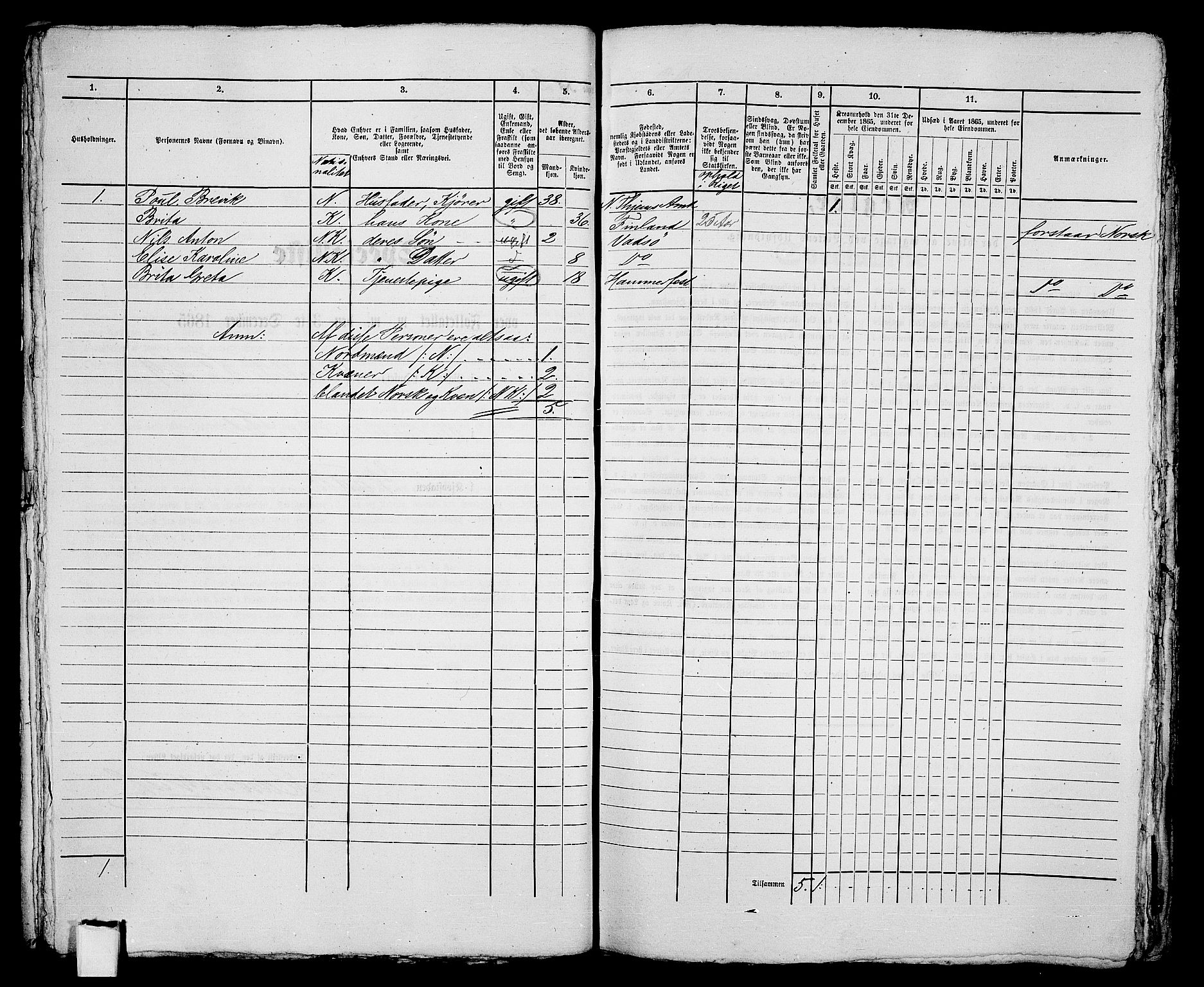 RA, 1865 census for Vadsø/Vadsø, 1865, p. 62