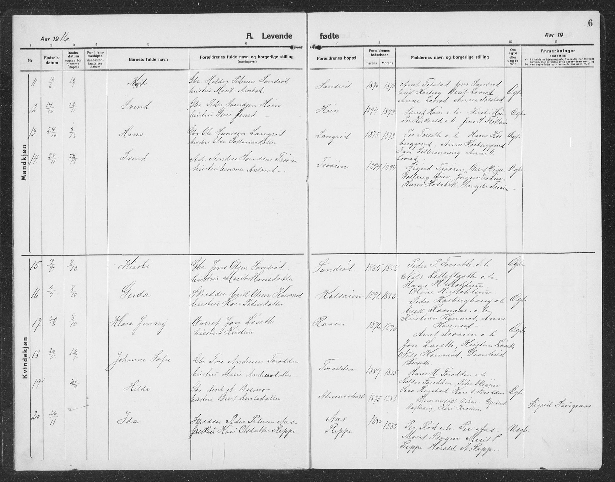 Ministerialprotokoller, klokkerbøker og fødselsregistre - Sør-Trøndelag, SAT/A-1456/688/L1030: Parish register (copy) no. 688C05, 1916-1939, p. 6