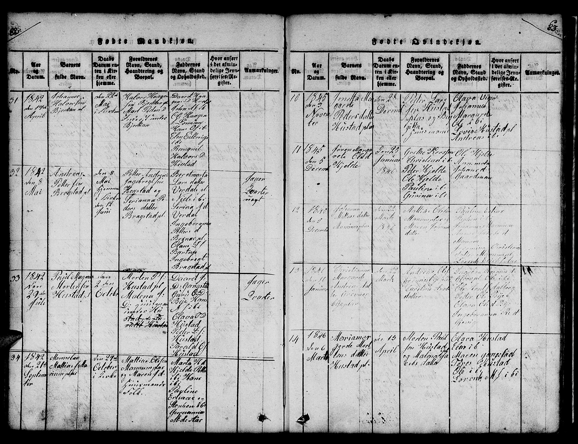 Ministerialprotokoller, klokkerbøker og fødselsregistre - Nord-Trøndelag, SAT/A-1458/732/L0317: Parish register (copy) no. 732C01, 1816-1881, p. 82-83