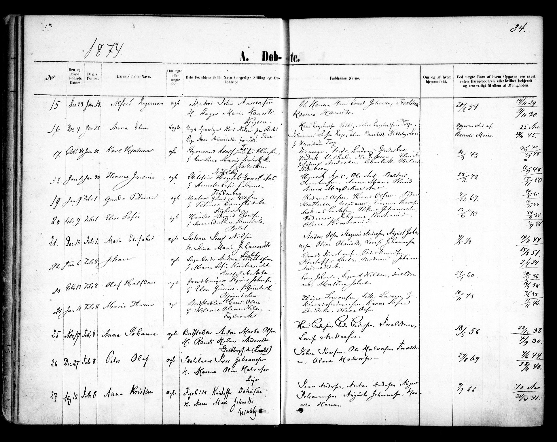 Glemmen prestekontor Kirkebøker, AV/SAO-A-10908/F/Fa/L0009: Parish register (official) no. 9, 1871-1878, p. 34