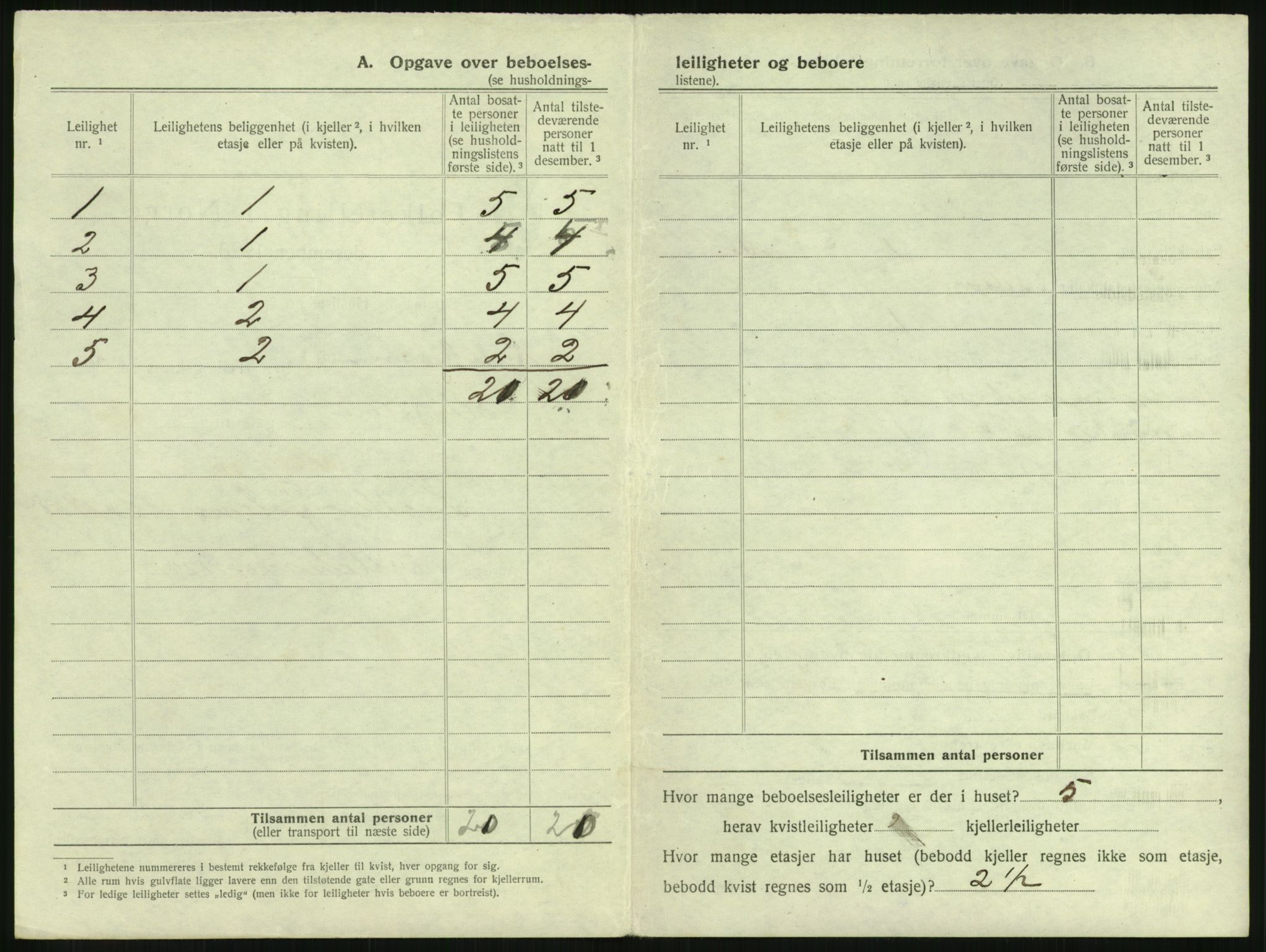 SAH, 1920 census for Lillehammer, 1920, p. 305