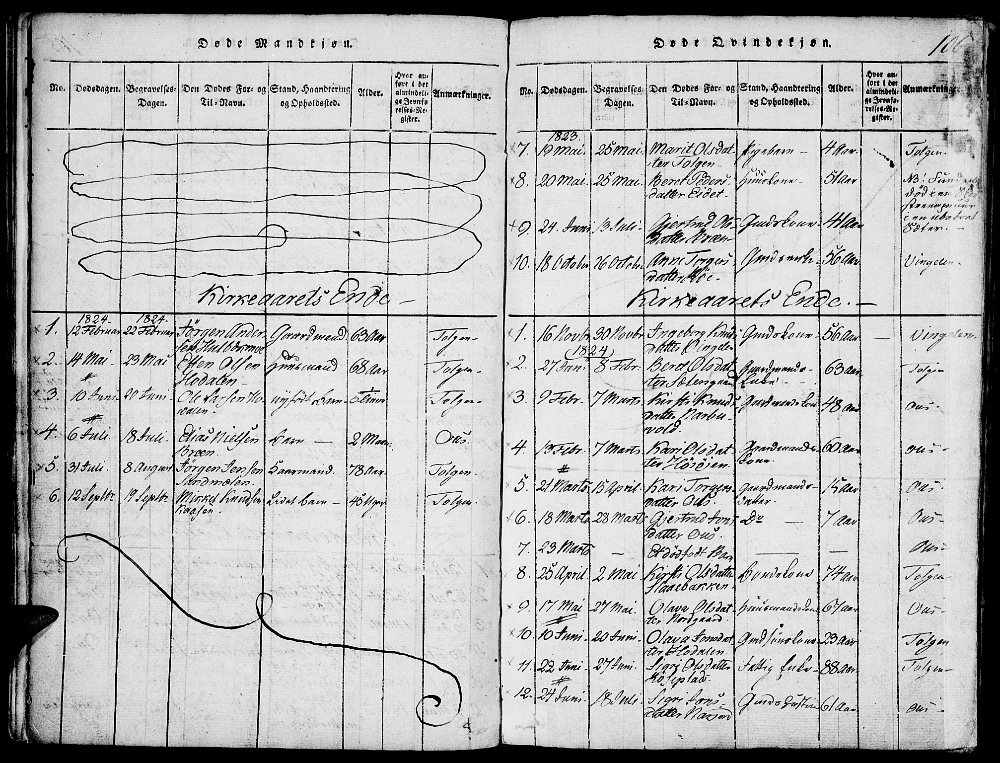 Tolga prestekontor, AV/SAH-PREST-062/K/L0004: Parish register (official) no. 4, 1815-1836, p. 106