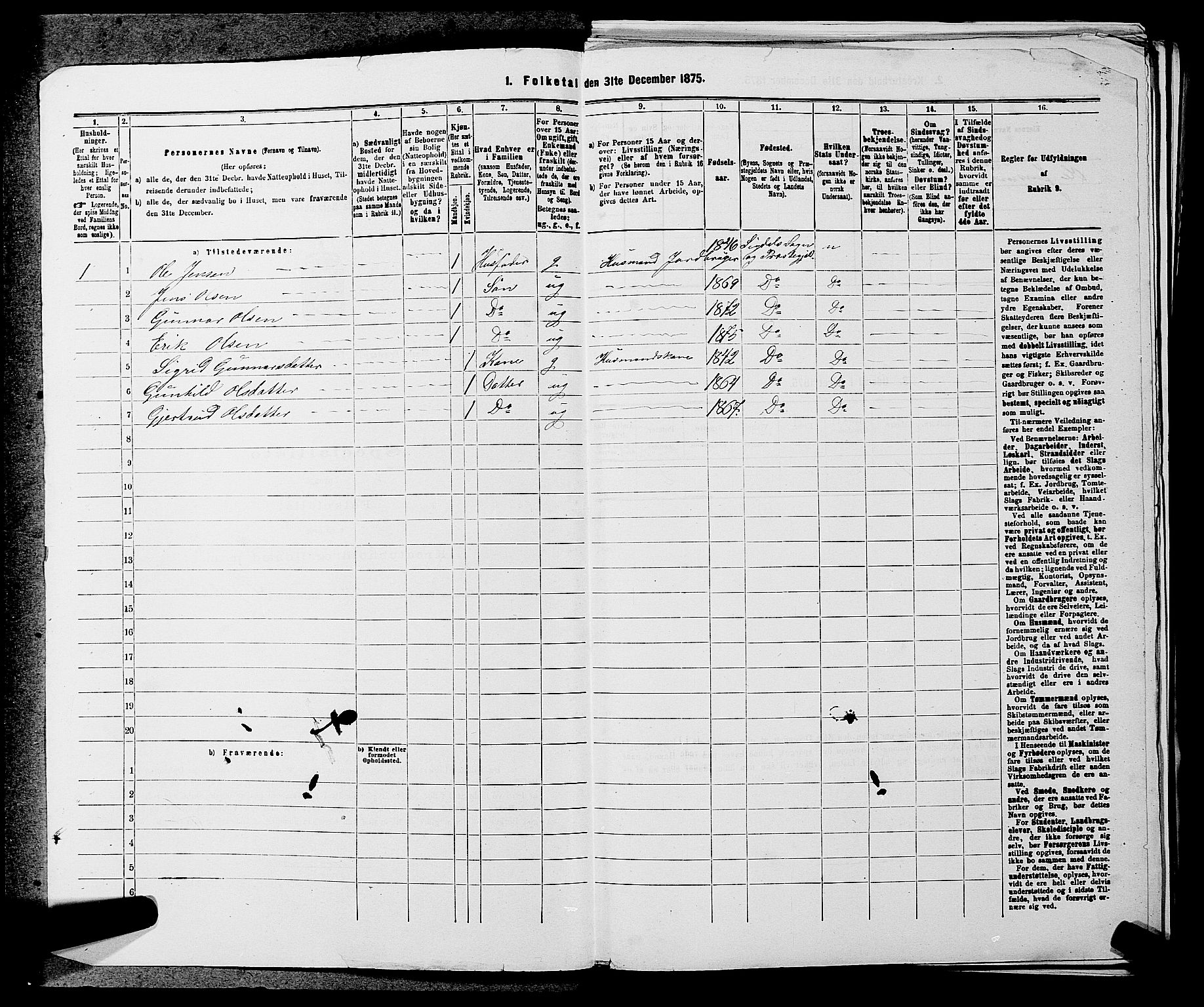 SAKO, 1875 census for 0621P Sigdal, 1875, p. 994