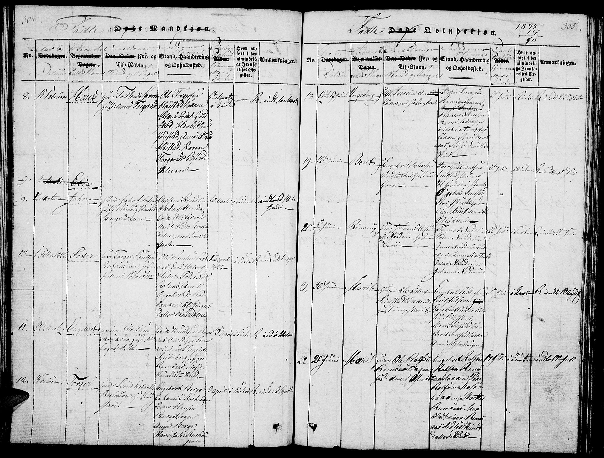 Ringebu prestekontor, SAH/PREST-082/H/Ha/Hab/L0001: Parish register (copy) no. 1, 1821-1839, p. 304-305