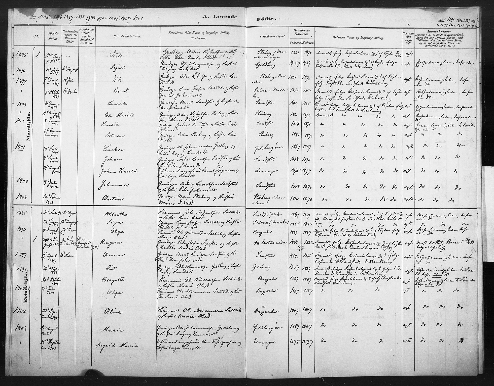 Ministerialprotokoller, klokkerbøker og fødselsregistre - Nord-Trøndelag, AV/SAT-A-1458/722/L0221: Dissenter register no. 722A08, 1888-1912