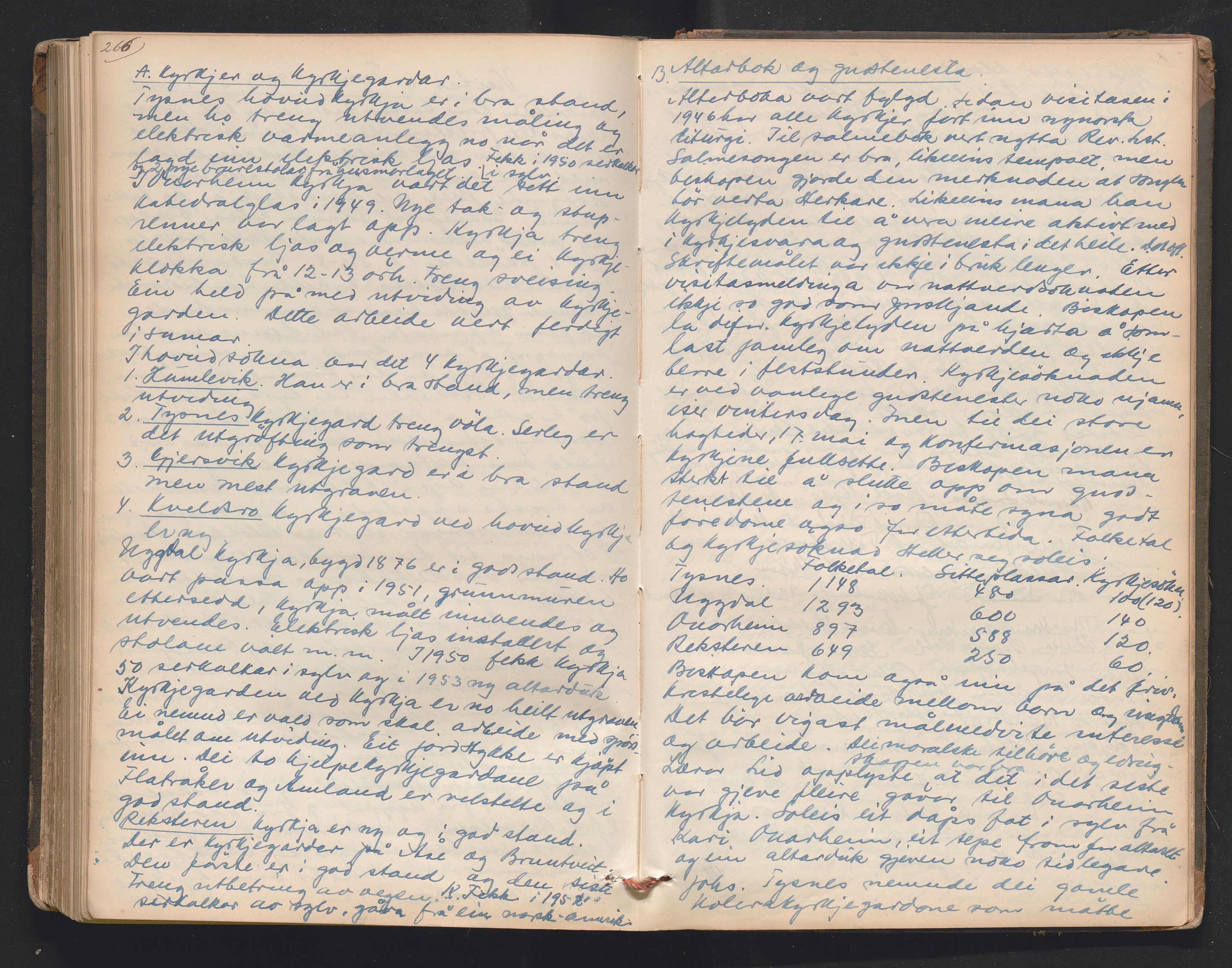 Nordre Sunnhordland prosti, AV/SAB-A-99912/F/L0001: Visitasprotokoll , 1860-1959, p. 266