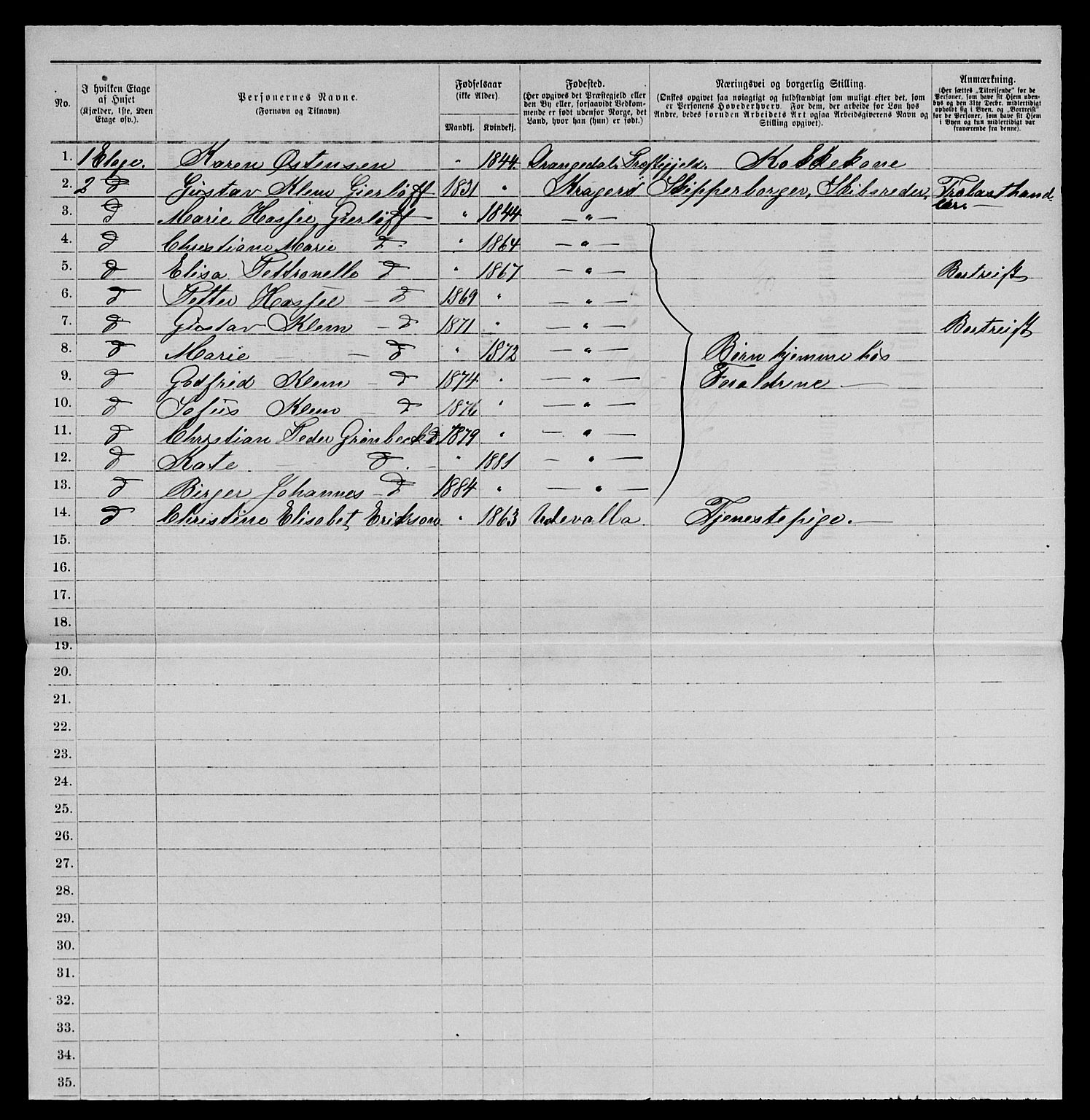 SAKO, 1885 census for 0801 Kragerø, 1885, p. 1088