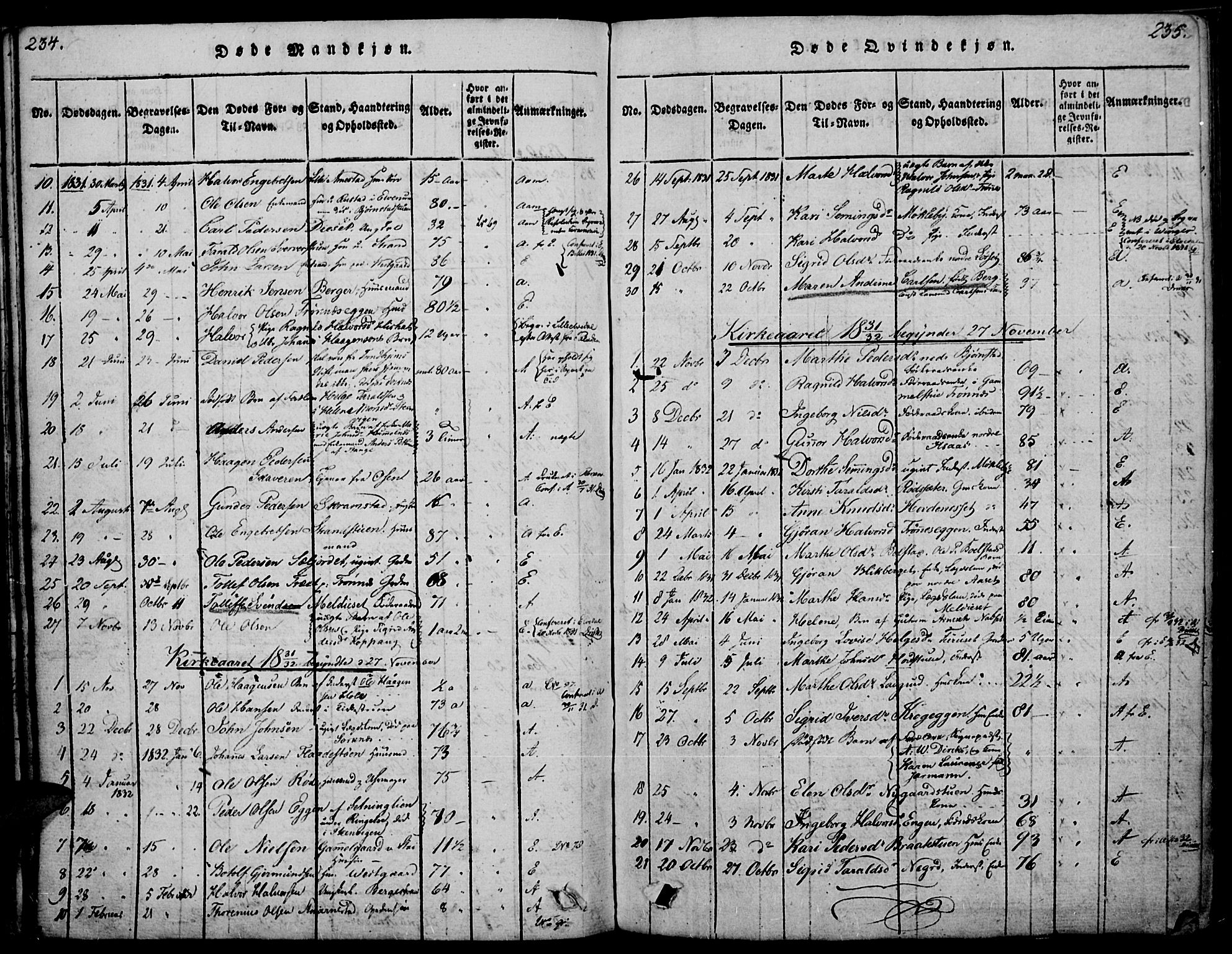 Åmot prestekontor, Hedmark, AV/SAH-PREST-056/H/Ha/Haa/L0005: Parish register (official) no. 5, 1815-1841, p. 234-235