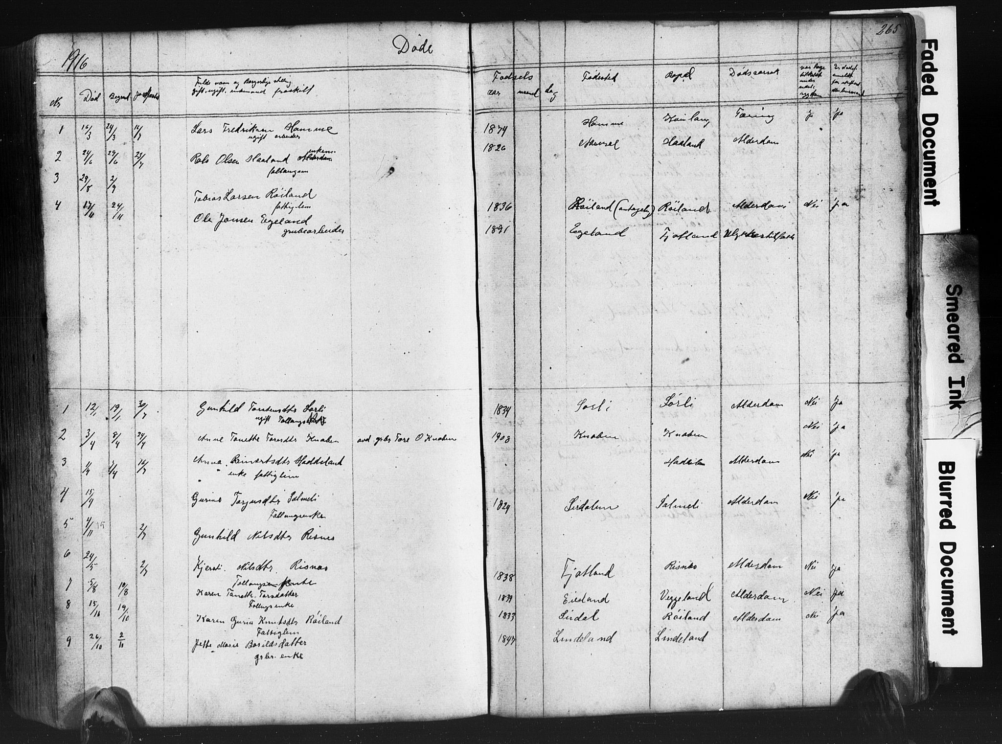 Fjotland sokneprestkontor, AV/SAK-1111-0010/F/Fb/L0003: Parish register (copy) no. B 3, 1872-1924, p. 265