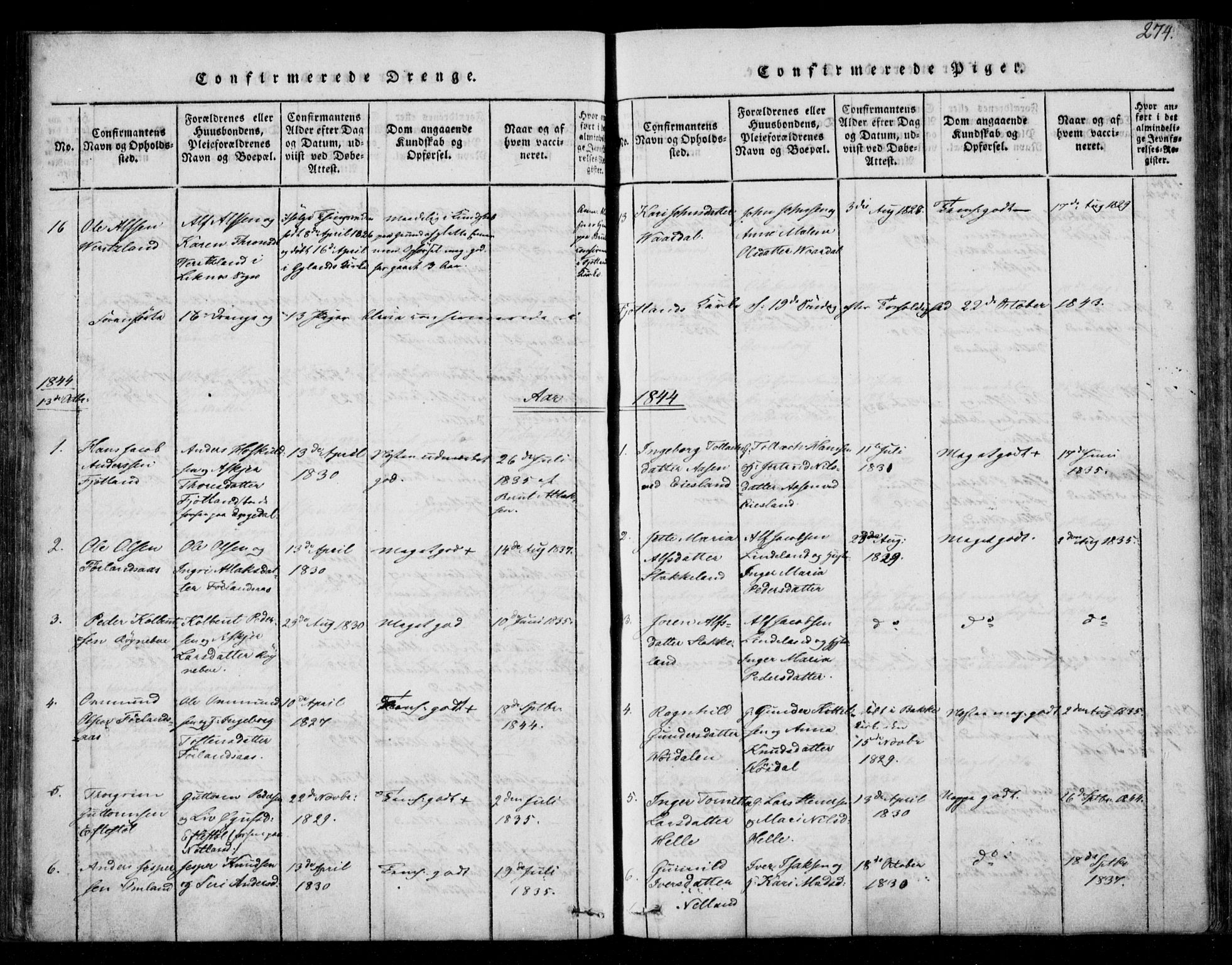 Fjotland sokneprestkontor, AV/SAK-1111-0010/F/Fb/L0001: Parish register (copy) no. B 1, 1816-1849, p. 274