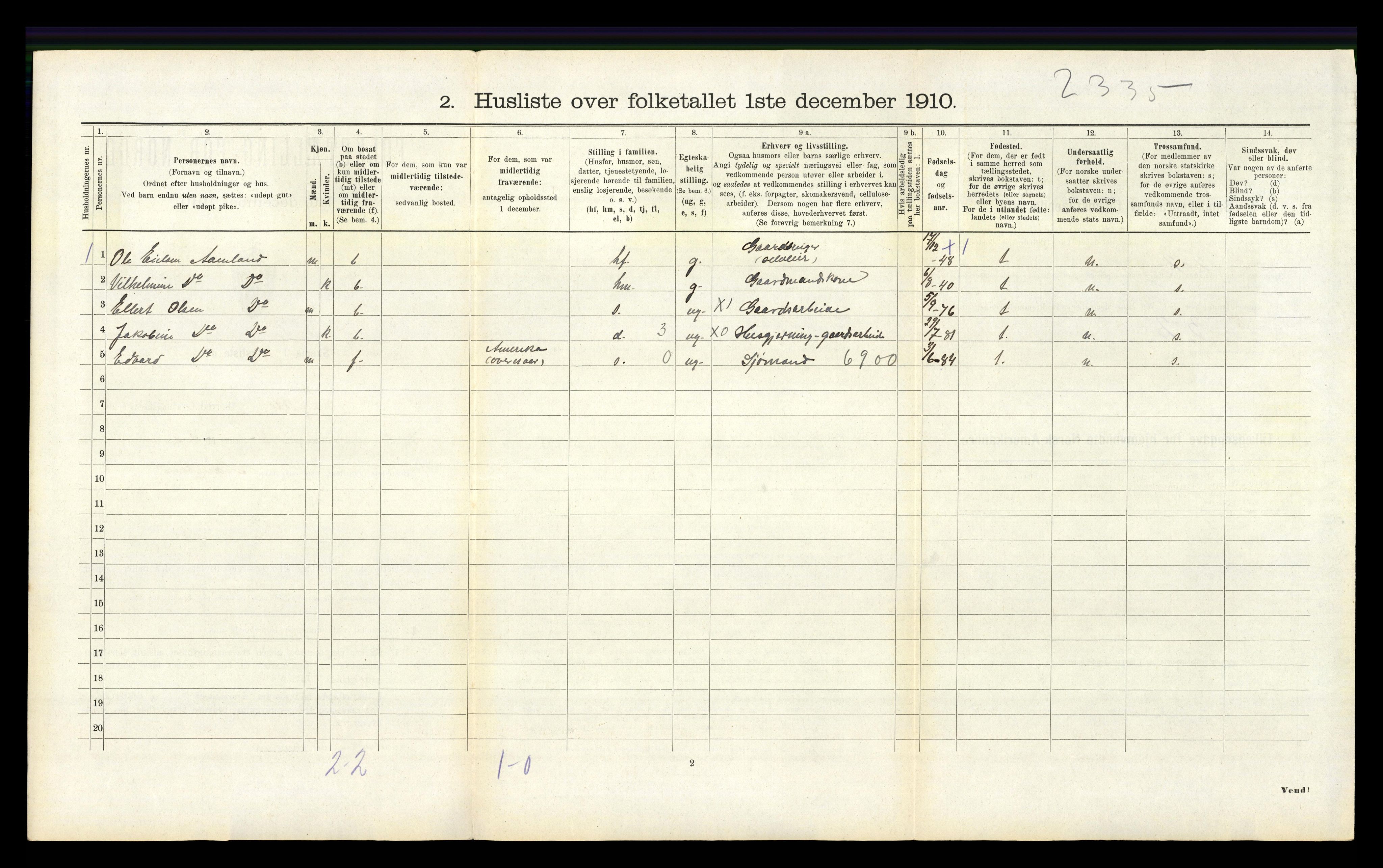 RA, 1910 census for Lyngdal, 1910, p. 481