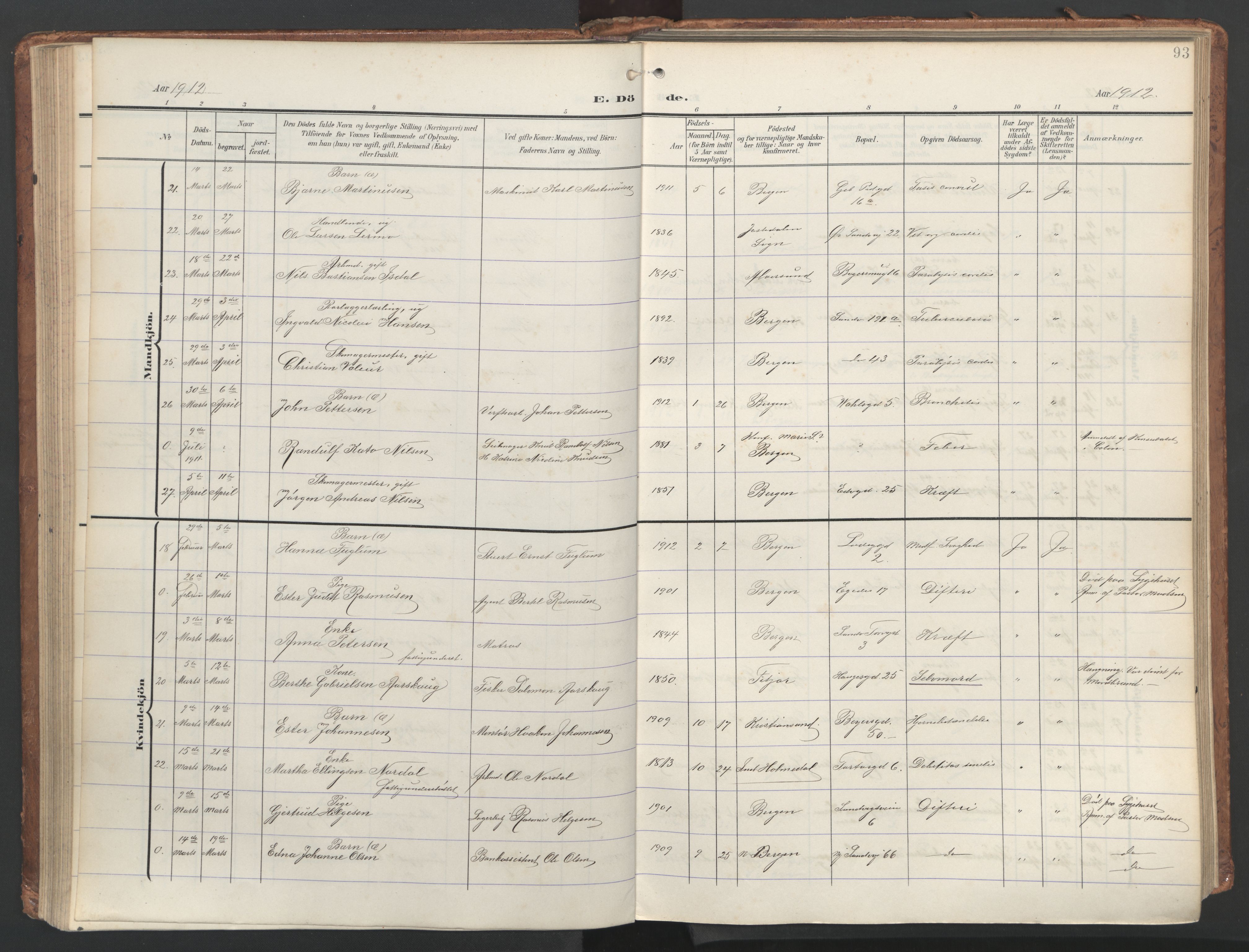 Sandviken Sokneprestembete, SAB/A-77601/H/Ha/L0019: Parish register (official) no. E 2, 1905-1933, p. 93