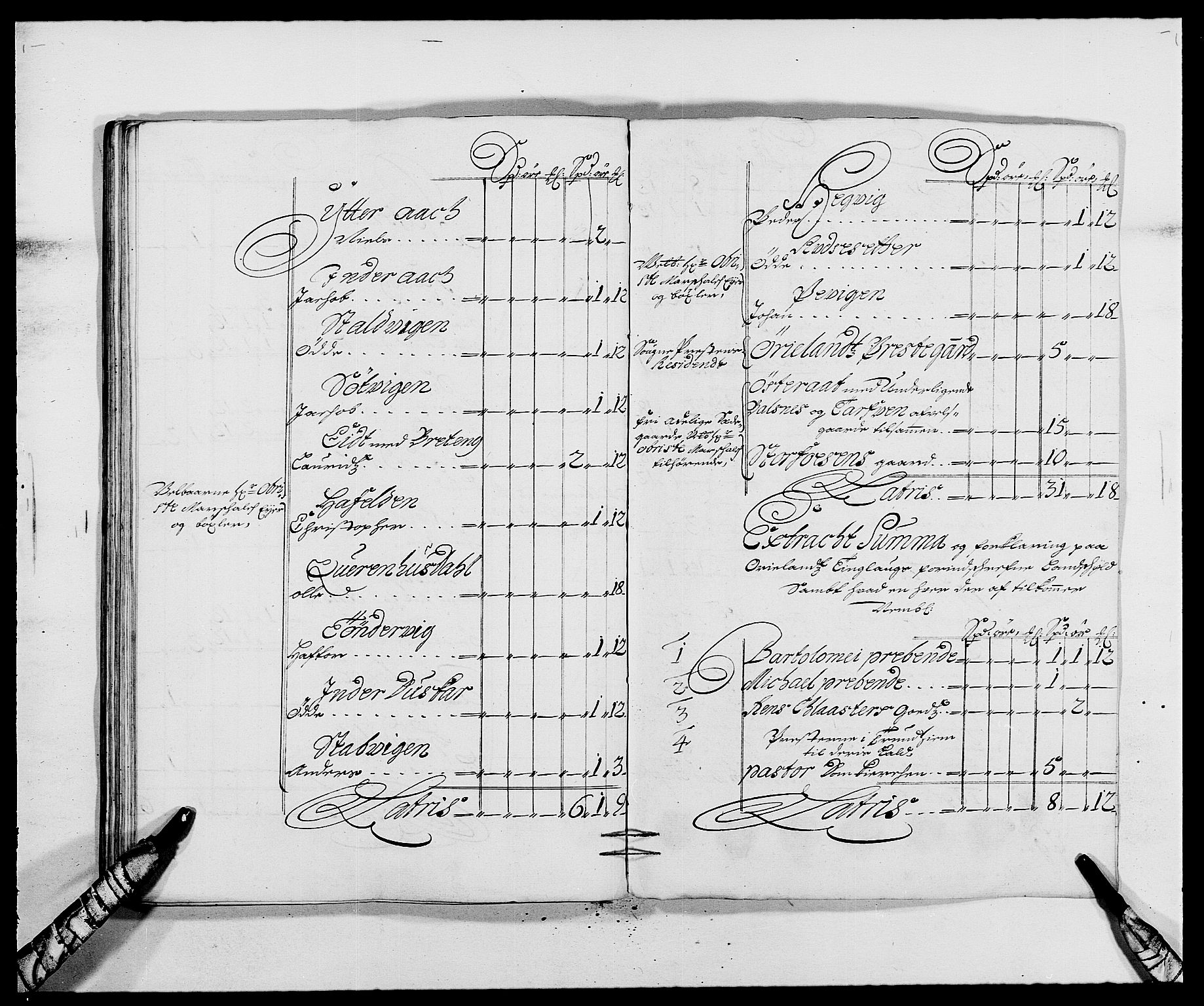 Rentekammeret inntil 1814, Reviderte regnskaper, Fogderegnskap, AV/RA-EA-4092/R57/L3845: Fogderegnskap Fosen, 1687, p. 198