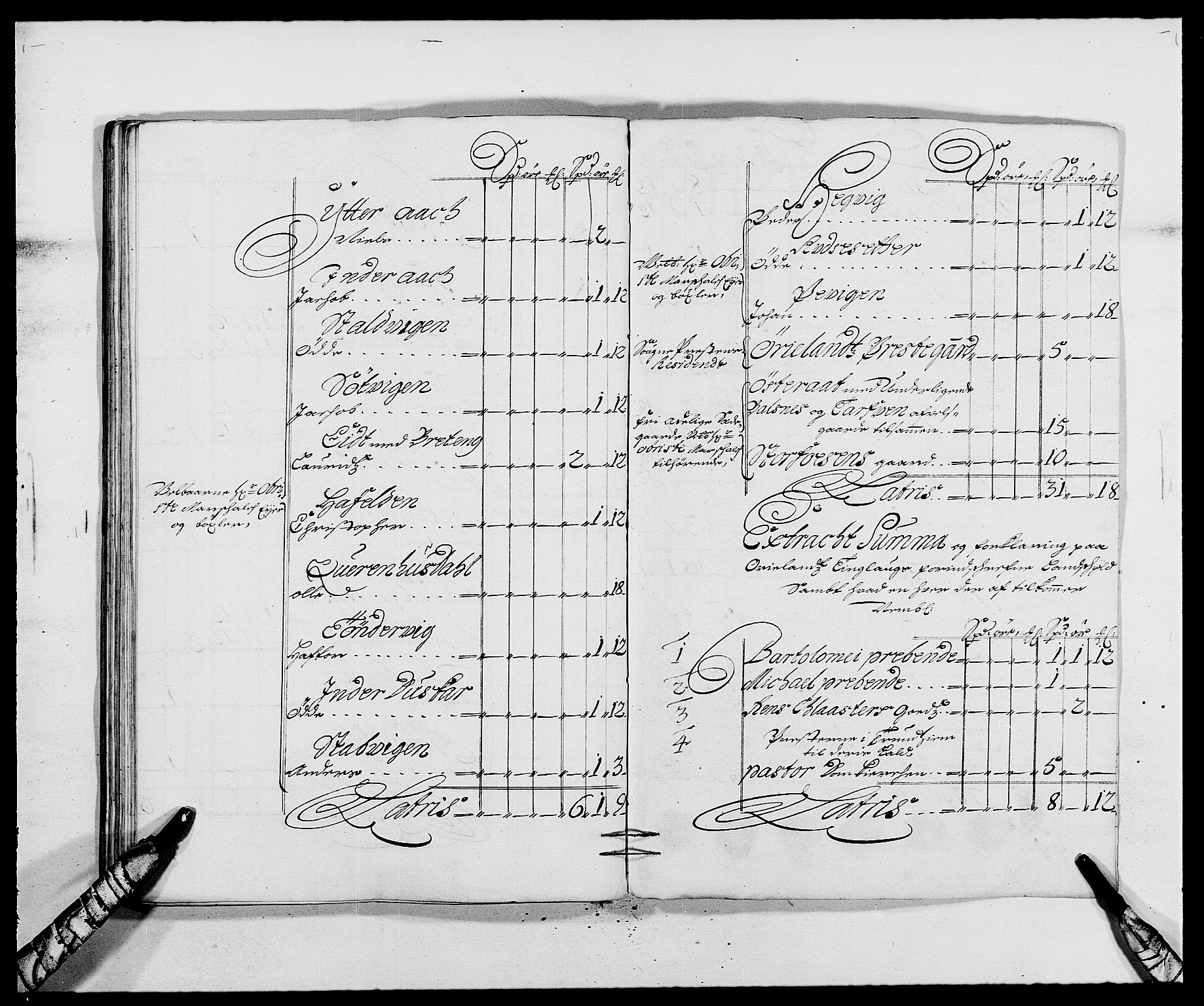 Rentekammeret inntil 1814, Reviderte regnskaper, Fogderegnskap, RA/EA-4092/R57/L3845: Fogderegnskap Fosen, 1687, p. 198