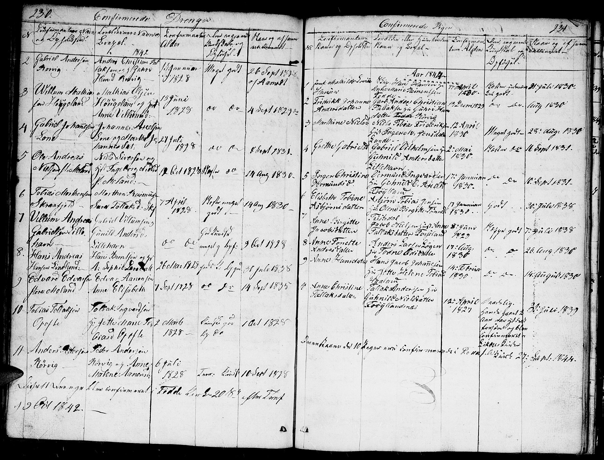 Kvinesdal sokneprestkontor, AV/SAK-1111-0026/F/Fb/Fba/L0002: Parish register (copy) no. B 2, 1838-1858, p. 230-231