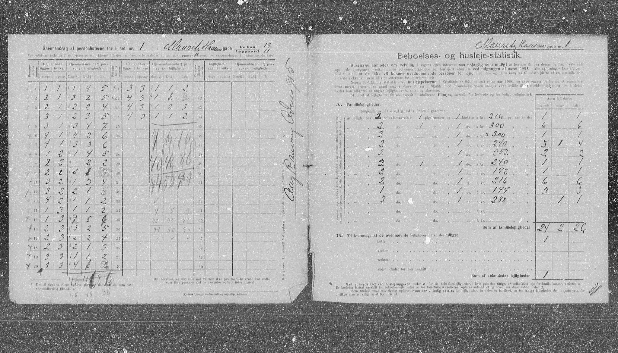 OBA, Municipal Census 1905 for Kristiania, 1905, p. 34046