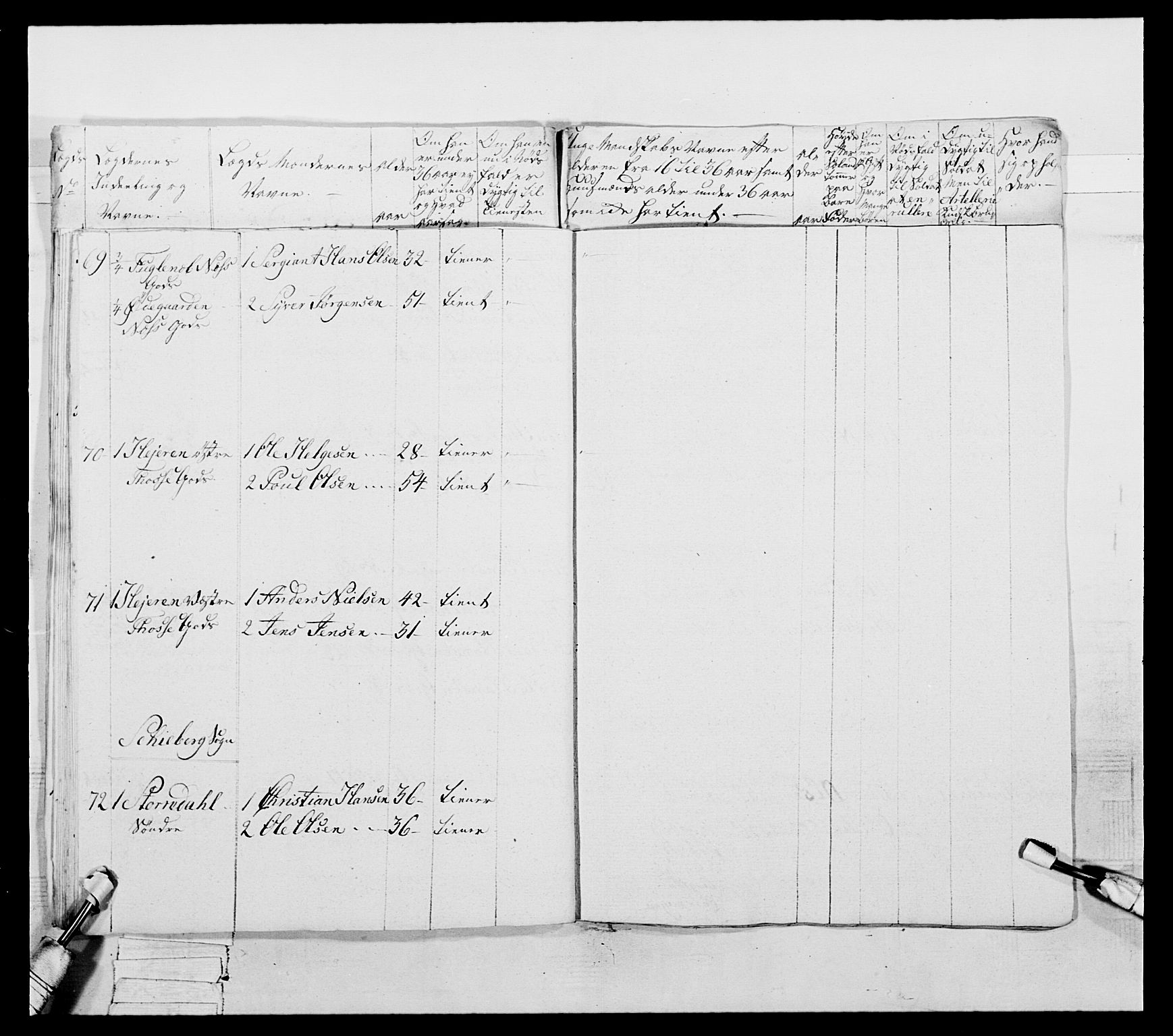 Generalitets- og kommissariatskollegiet, Det kongelige norske kommissariatskollegium, AV/RA-EA-5420/E/Eh/L0053: 1. Smålenske nasjonale infanteriregiment, 1789, p. 296