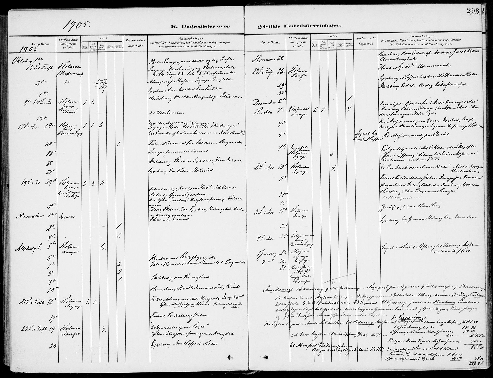 Sigdal kirkebøker, AV/SAKO-A-245/F/Fb/L0002: Parish register (official) no. II 2, 1901-1914, p. 298