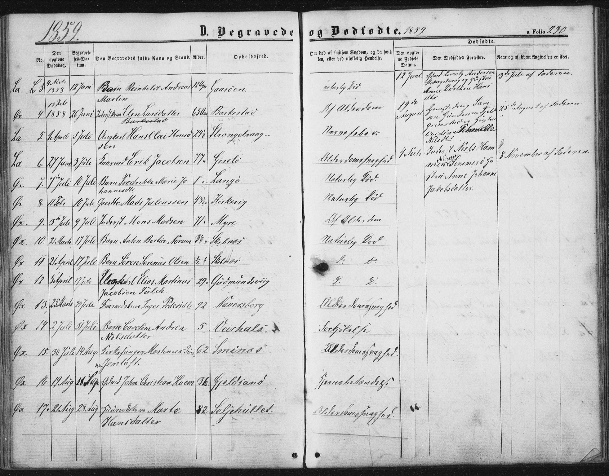 Ministerialprotokoller, klokkerbøker og fødselsregistre - Nordland, AV/SAT-A-1459/893/L1333: Parish register (official) no. 893A06, 1858-1866, p. 230