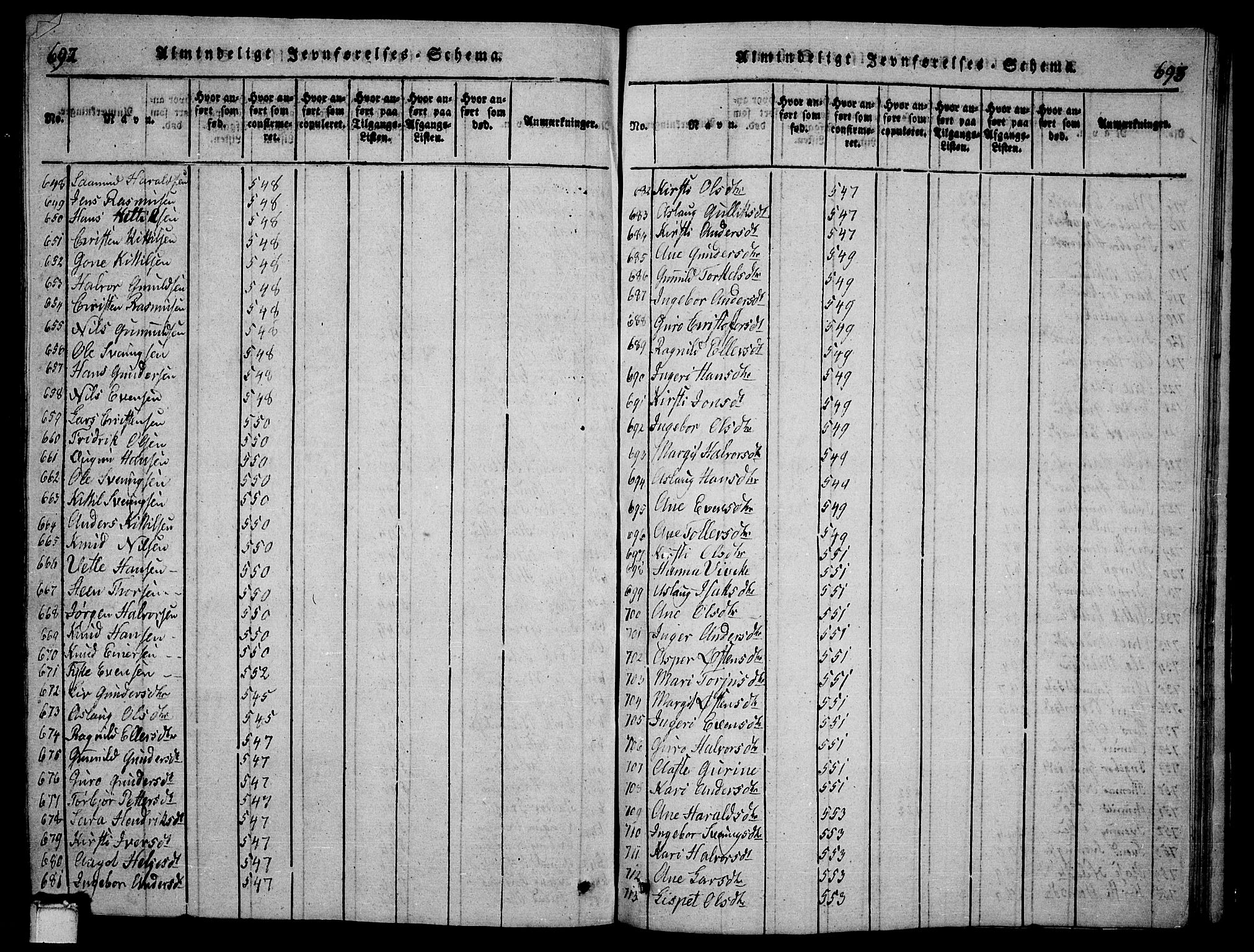Bø kirkebøker, SAKO/A-257/G/Ga/L0001: Parish register (copy) no. 1, 1815-1831, p. 692-693