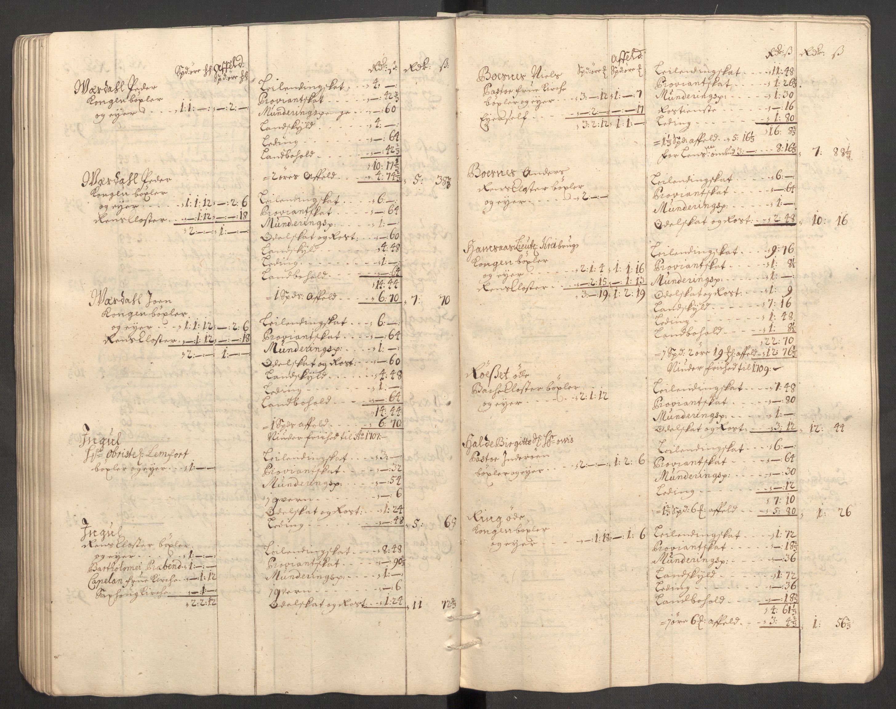 Rentekammeret inntil 1814, Reviderte regnskaper, Fogderegnskap, RA/EA-4092/R63/L4315: Fogderegnskap Inderøy, 1706-1707, p. 101