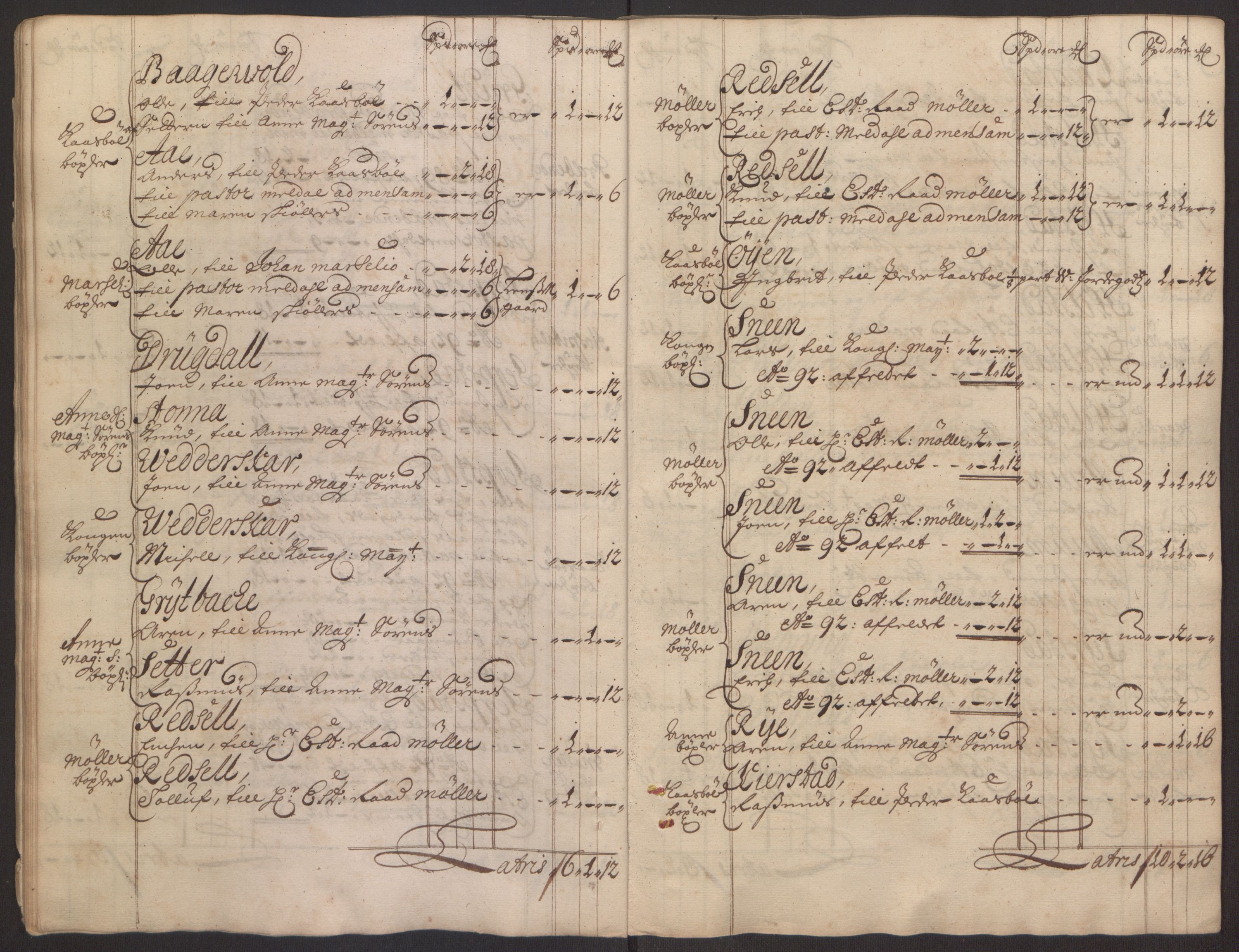 Rentekammeret inntil 1814, Reviderte regnskaper, Fogderegnskap, AV/RA-EA-4092/R60/L3944: Fogderegnskap Orkdal og Gauldal, 1694, p. 28