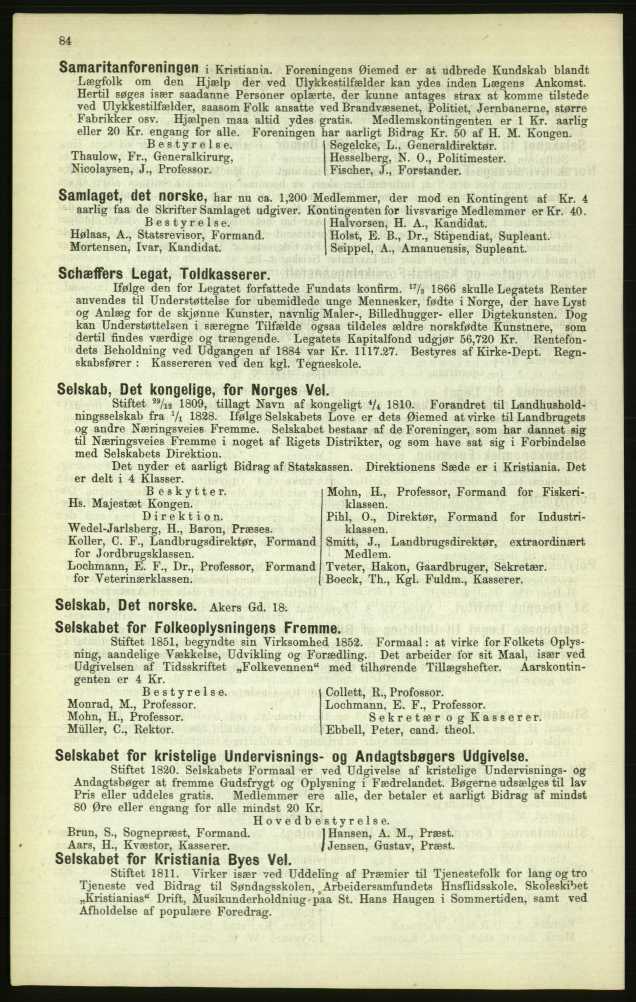 Kristiania/Oslo adressebok, PUBL/-, 1886, p. 84