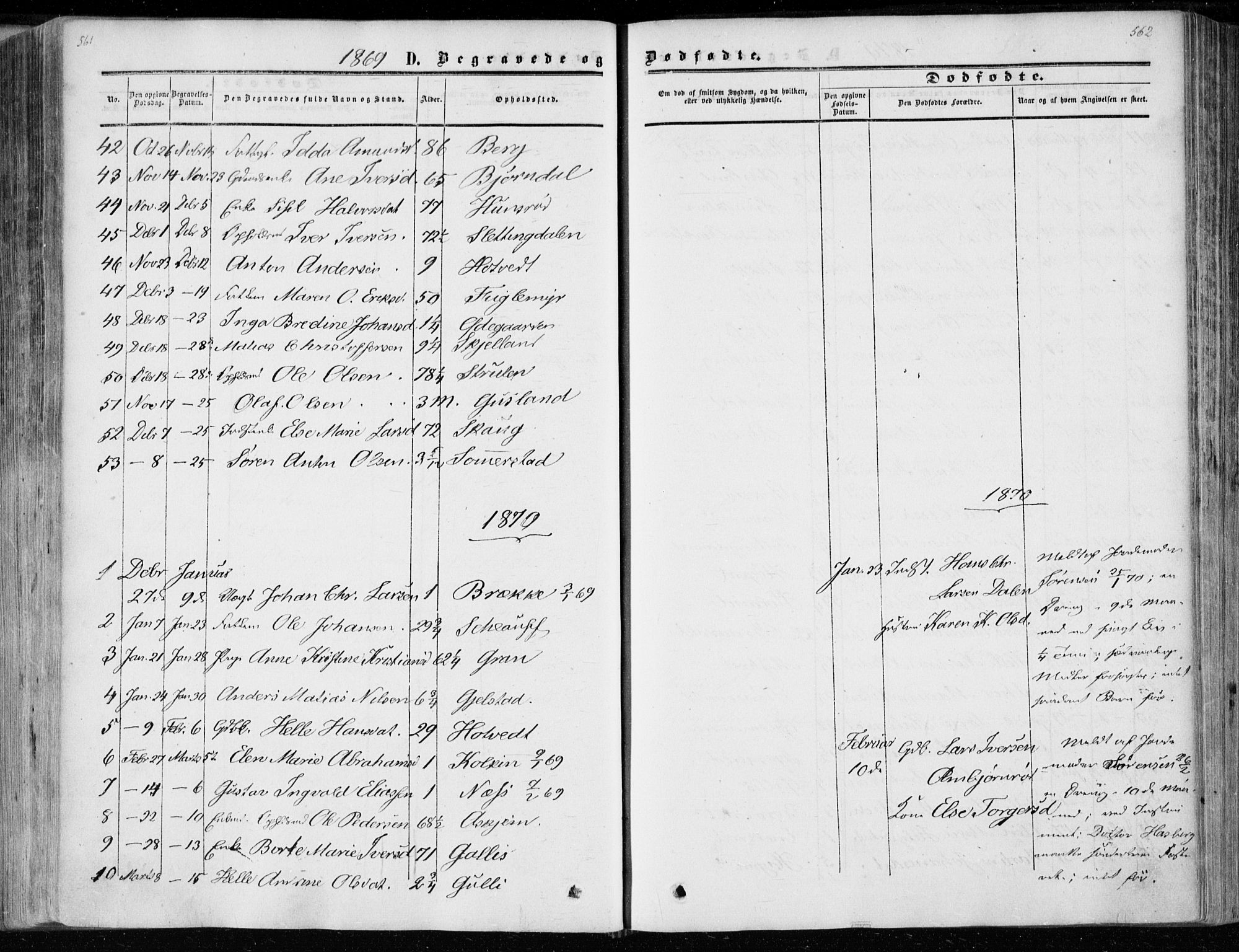 Andebu kirkebøker, AV/SAKO-A-336/F/Fa/L0005: Parish register (official) no. 5, 1857-1870, p. 561-562