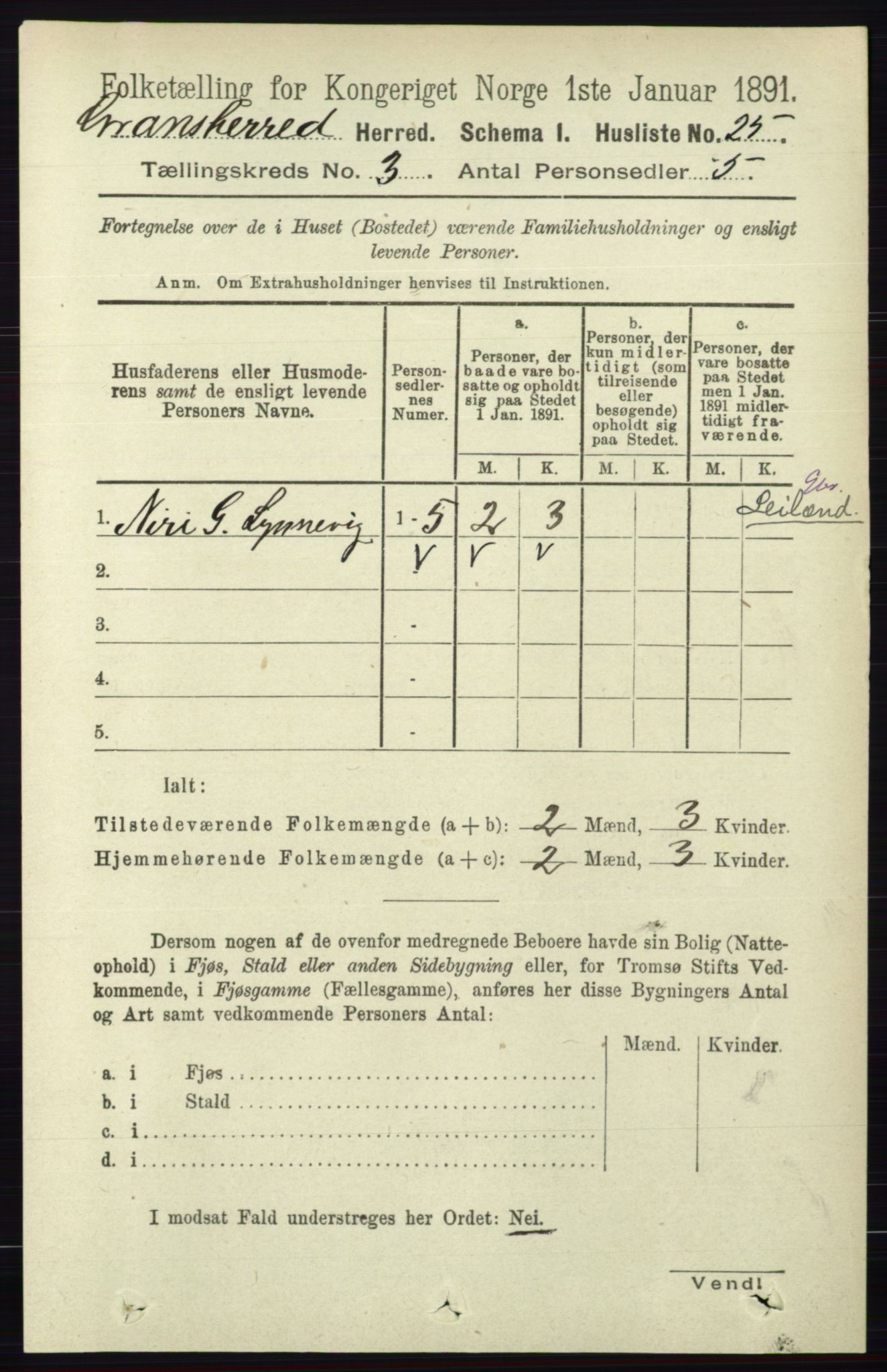 RA, 1891 census for 0824 Gransherad, 1891, p. 507