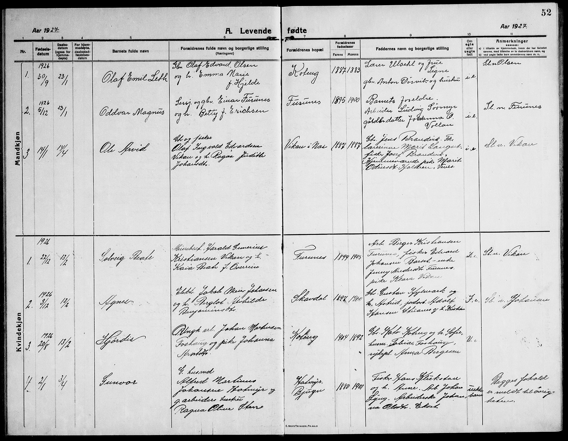 Ministerialprotokoller, klokkerbøker og fødselsregistre - Sør-Trøndelag, SAT/A-1456/651/L0648: Parish register (copy) no. 651C02, 1915-1945, p. 52