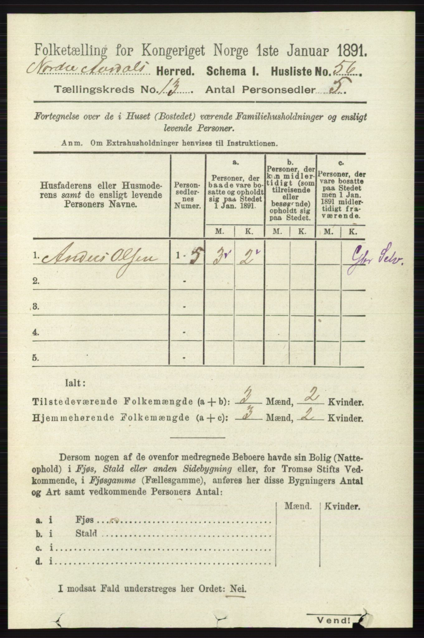 RA, 1891 census for 0542 Nord-Aurdal, 1891, p. 4751