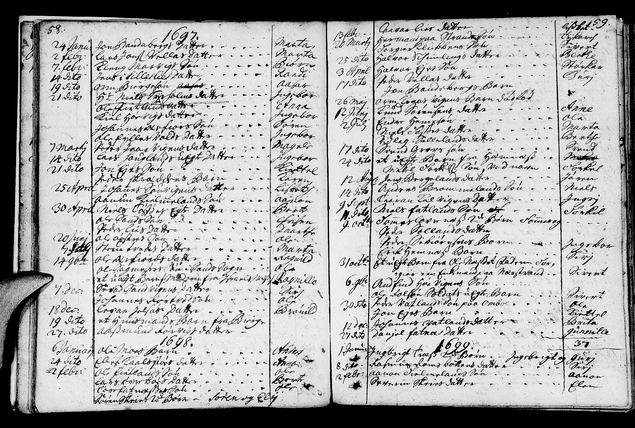 Jelsa sokneprestkontor, SAST/A-101842/01/IV: Parish register (official) no. A 1, 1695-1737, p. 58-59