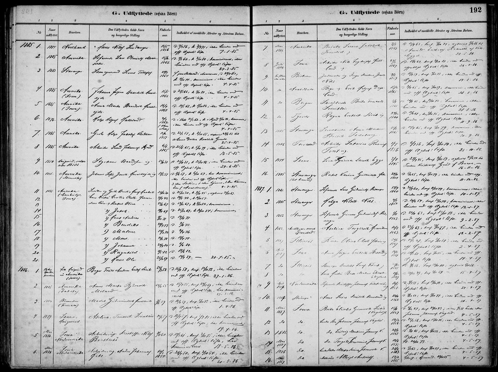 Skjold sokneprestkontor, SAST/A-101847/H/Ha/Haa/L0010: Parish register (official) no. A 10, 1882-1897, p. 192