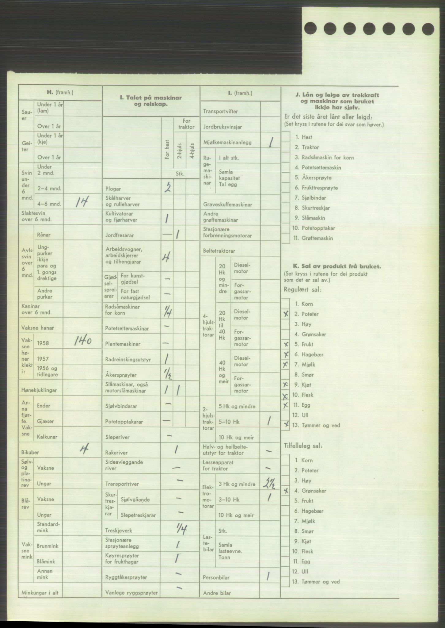 Statistisk sentralbyrå, Næringsøkonomiske emner, Jordbruk, skogbruk, jakt, fiske og fangst, AV/RA-S-2234/G/Gd/L0373: Rogaland: 1130 Strand (kl. 1-2), 1131 Årdal og 1132 Fister, 1959, p. 1048