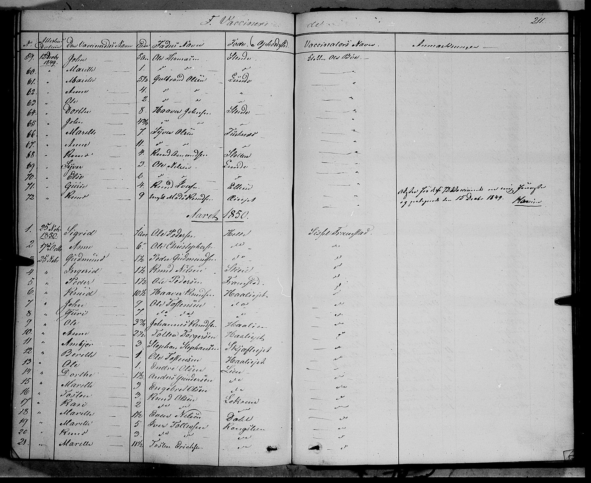 Vang prestekontor, Valdres, SAH/PREST-140/H/Ha/L0006: Parish register (official) no. 6, 1846-1864, p. 211