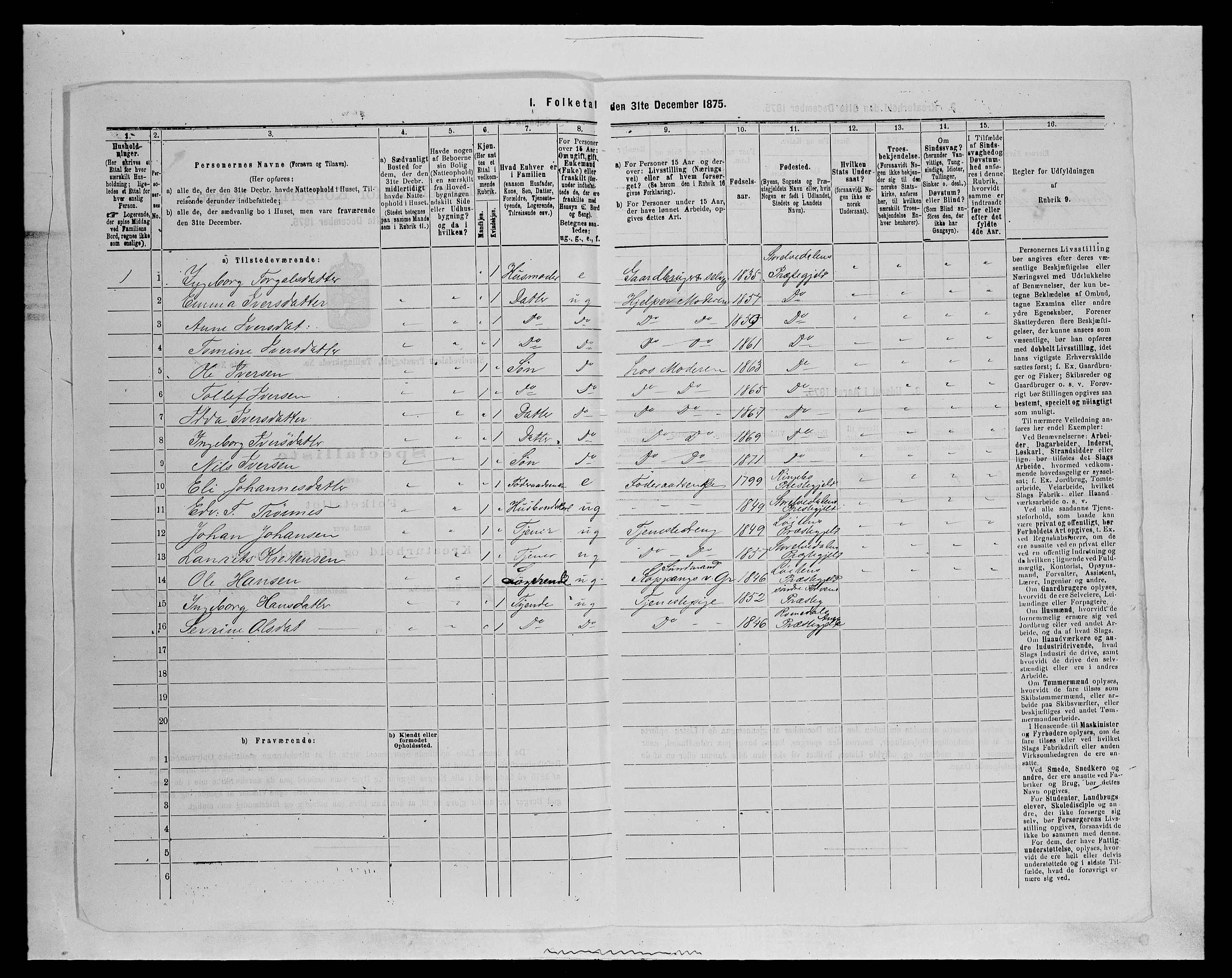 SAH, 1875 census for 0430P Stor-Elvdal, 1875, p. 657