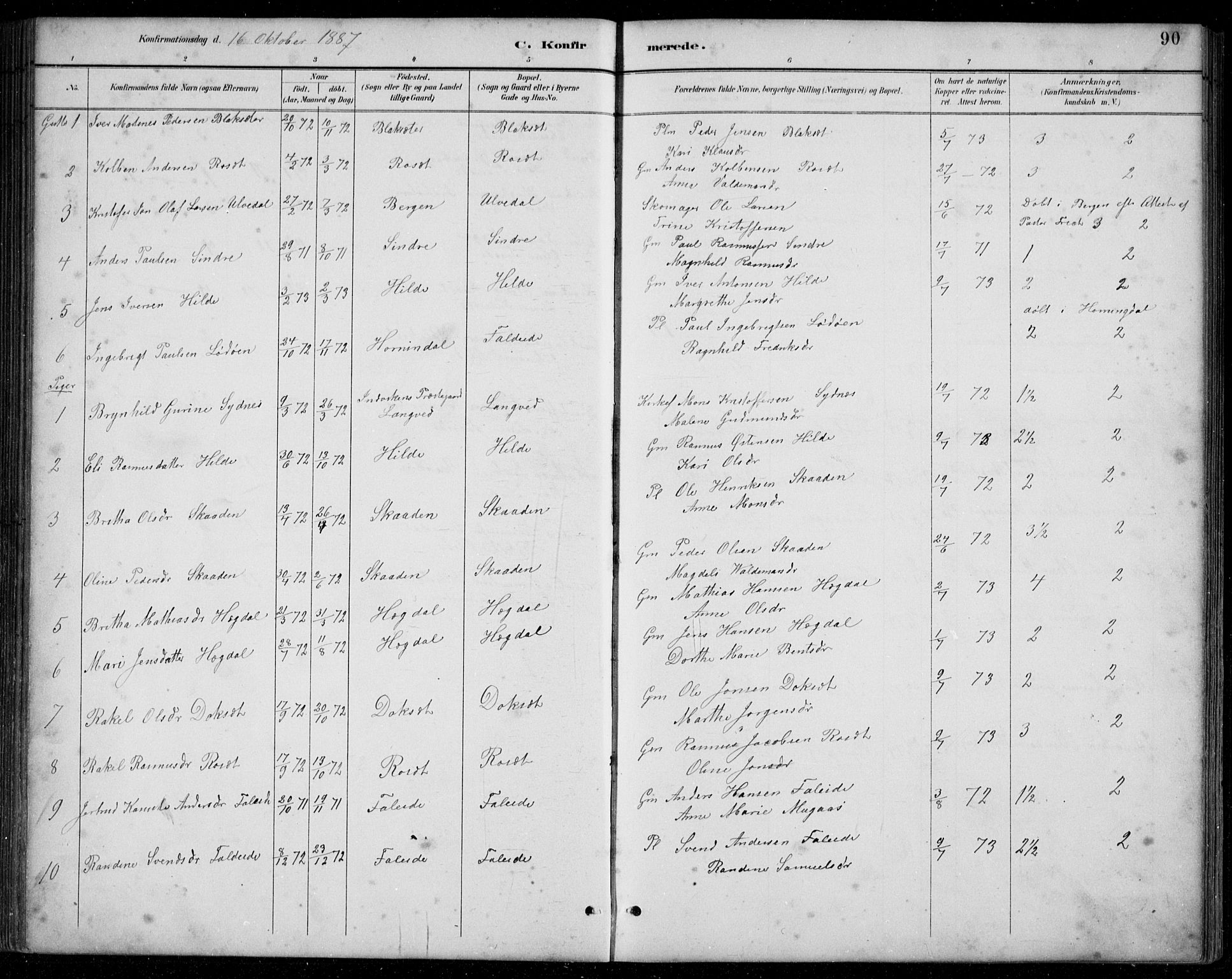 Innvik sokneprestembete, SAB/A-80501: Parish register (copy) no. A 3, 1886-1912, p. 90