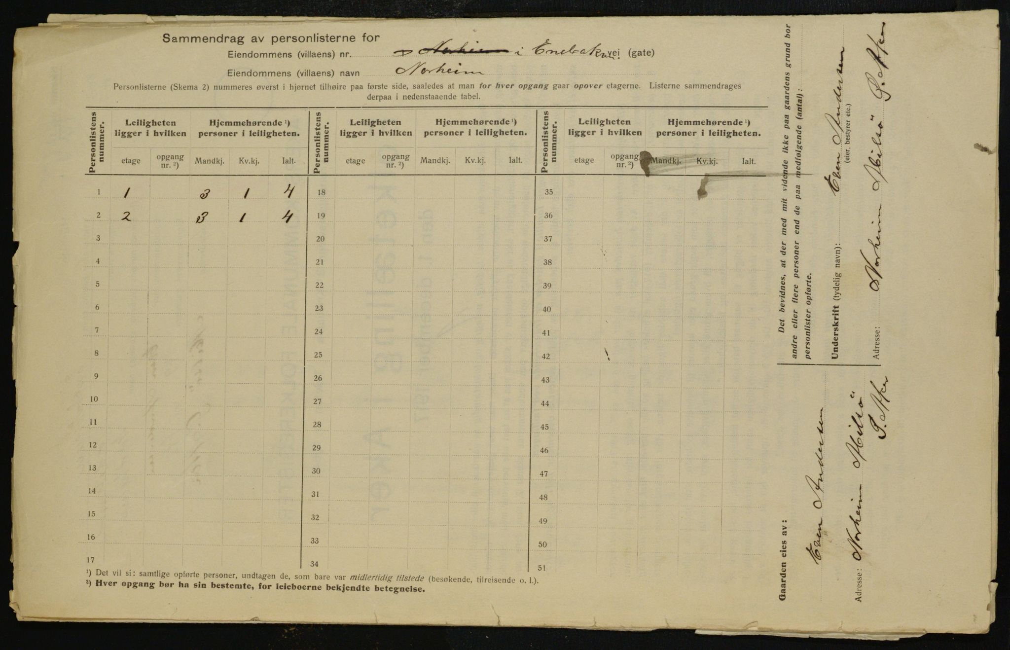 OBA, Municipal Census 1917 for Aker, 1917, p. 22939