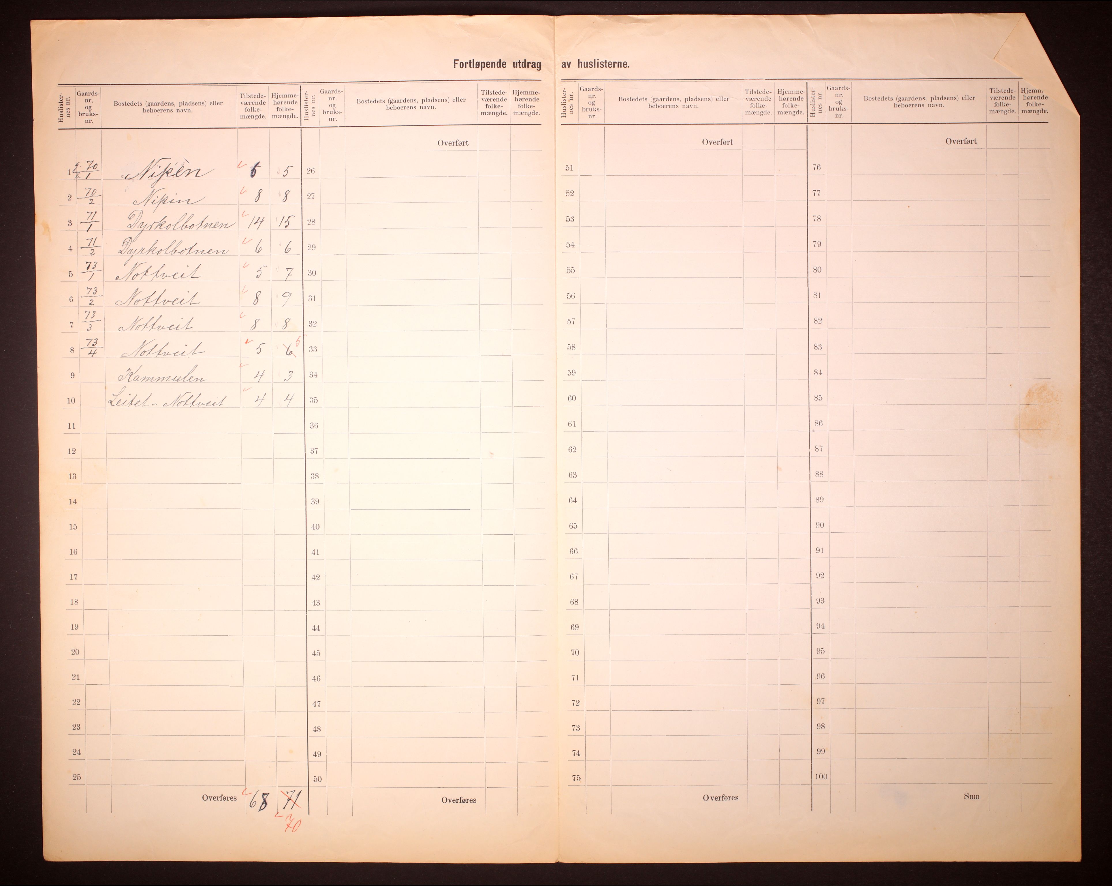 RA, 1910 census for Modalen, 1910, p. 5