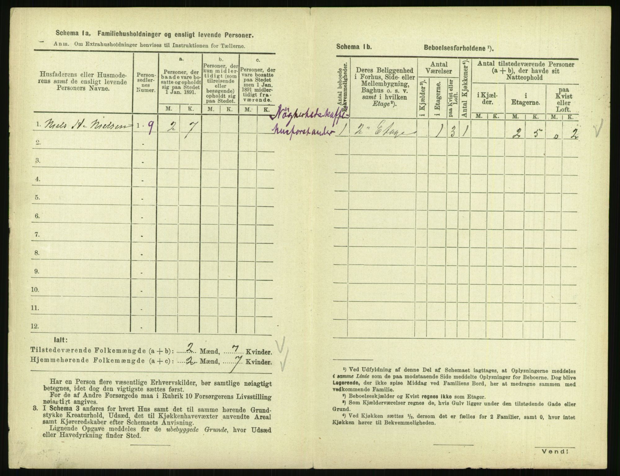 RA, 1891 census for 0903 Arendal, 1891, p. 671