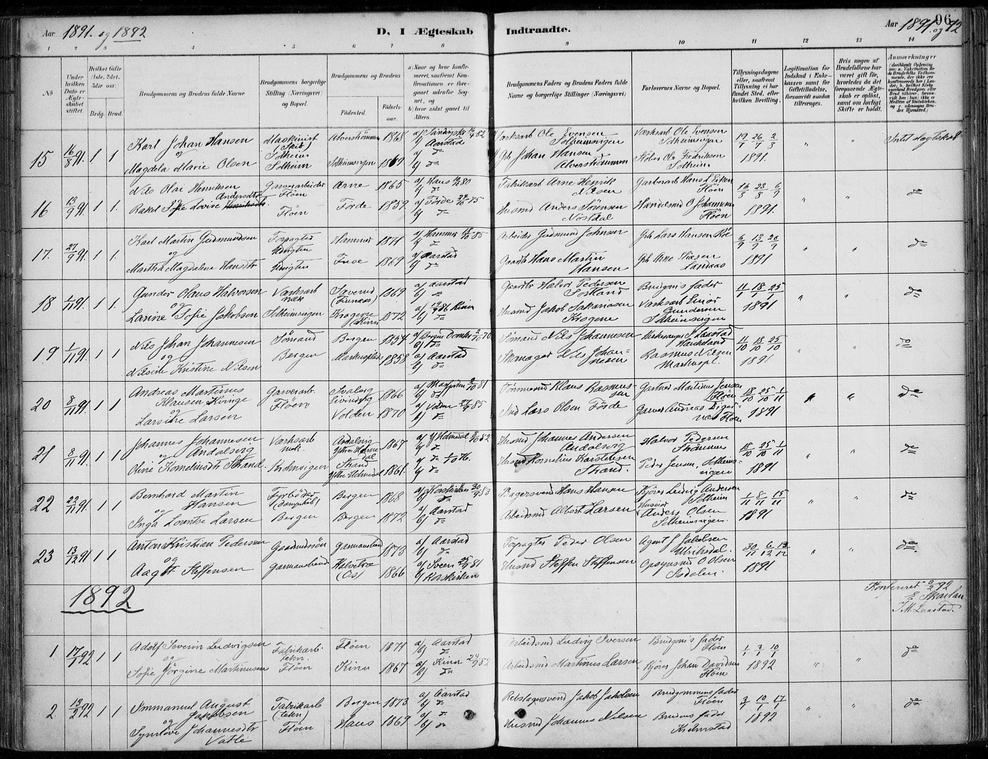 Årstad Sokneprestembete, SAB/A-79301/H/Haa/L0006: Parish register (official) no. B 1, 1886-1901, p. 96
