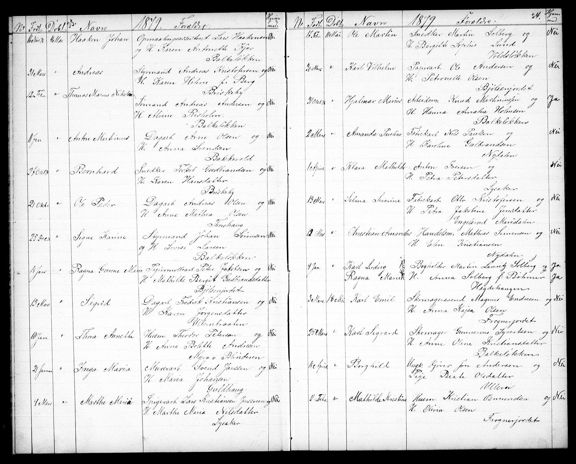 Vestre Aker prestekontor Kirkebøker, AV/SAO-A-10025/G/Ga/L0003: Parish register (copy) no. I 3, 1878-1891, p. 23-24
