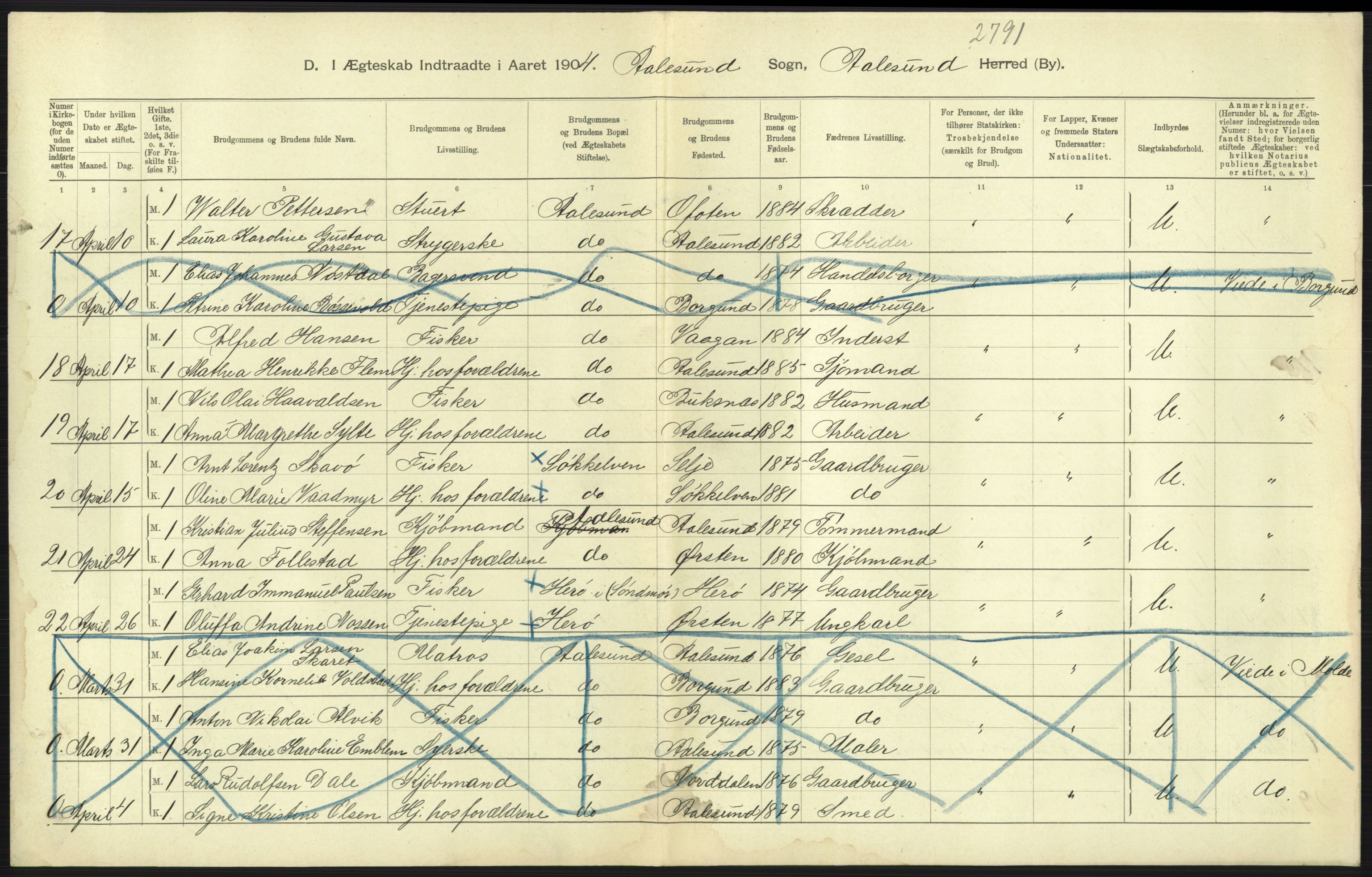 Statistisk sentralbyrå, Sosiodemografiske emner, Befolkning, AV/RA-S-2228/D/Df/Dfa/Dfab/L0016: Romsdals amt: Fødte, gifte, døde., 1904, p. 769