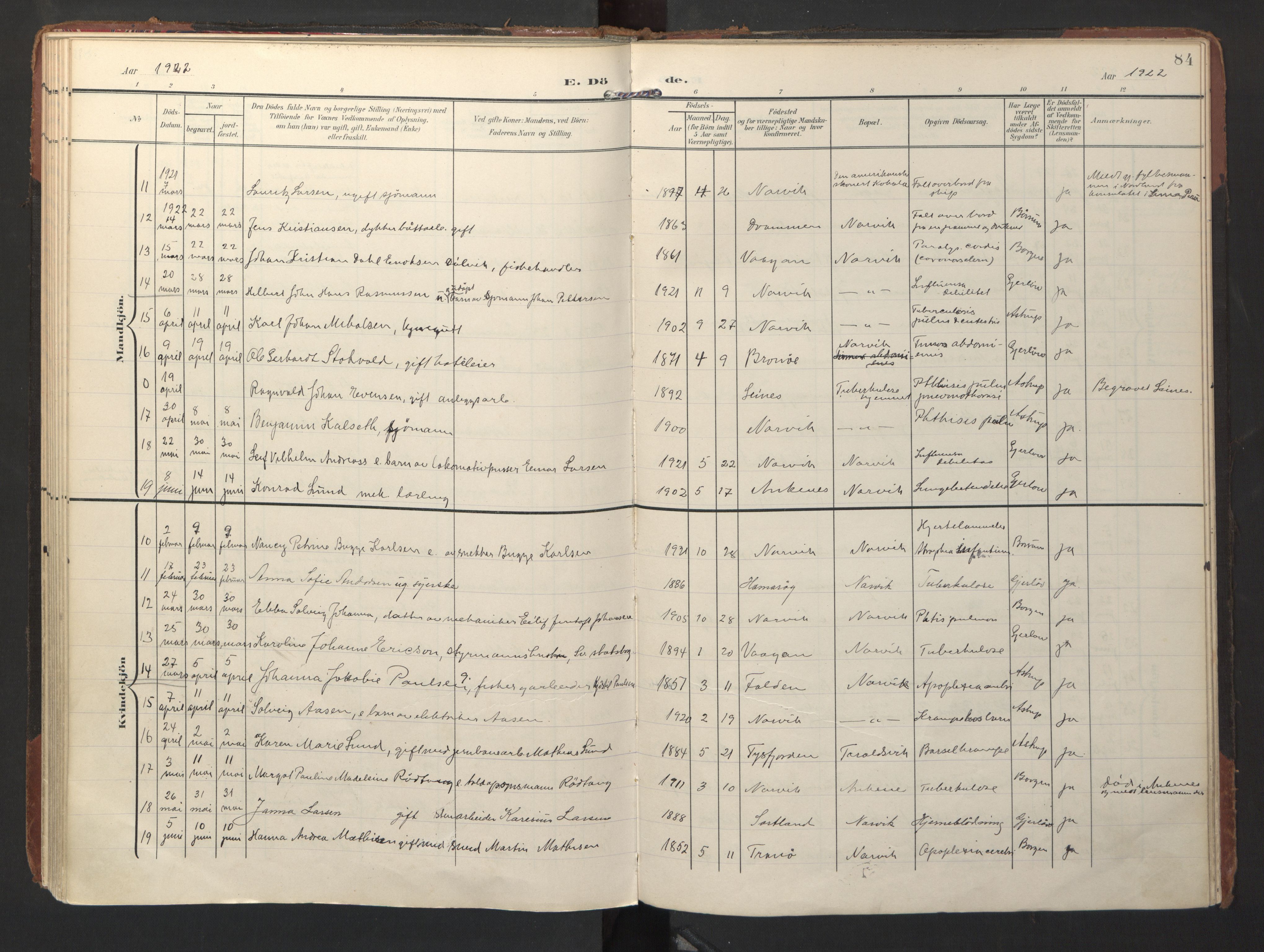 Ministerialprotokoller, klokkerbøker og fødselsregistre - Nordland, SAT/A-1459/871/L1000: Parish register (official) no. 871A16, 1902-1925, p. 84