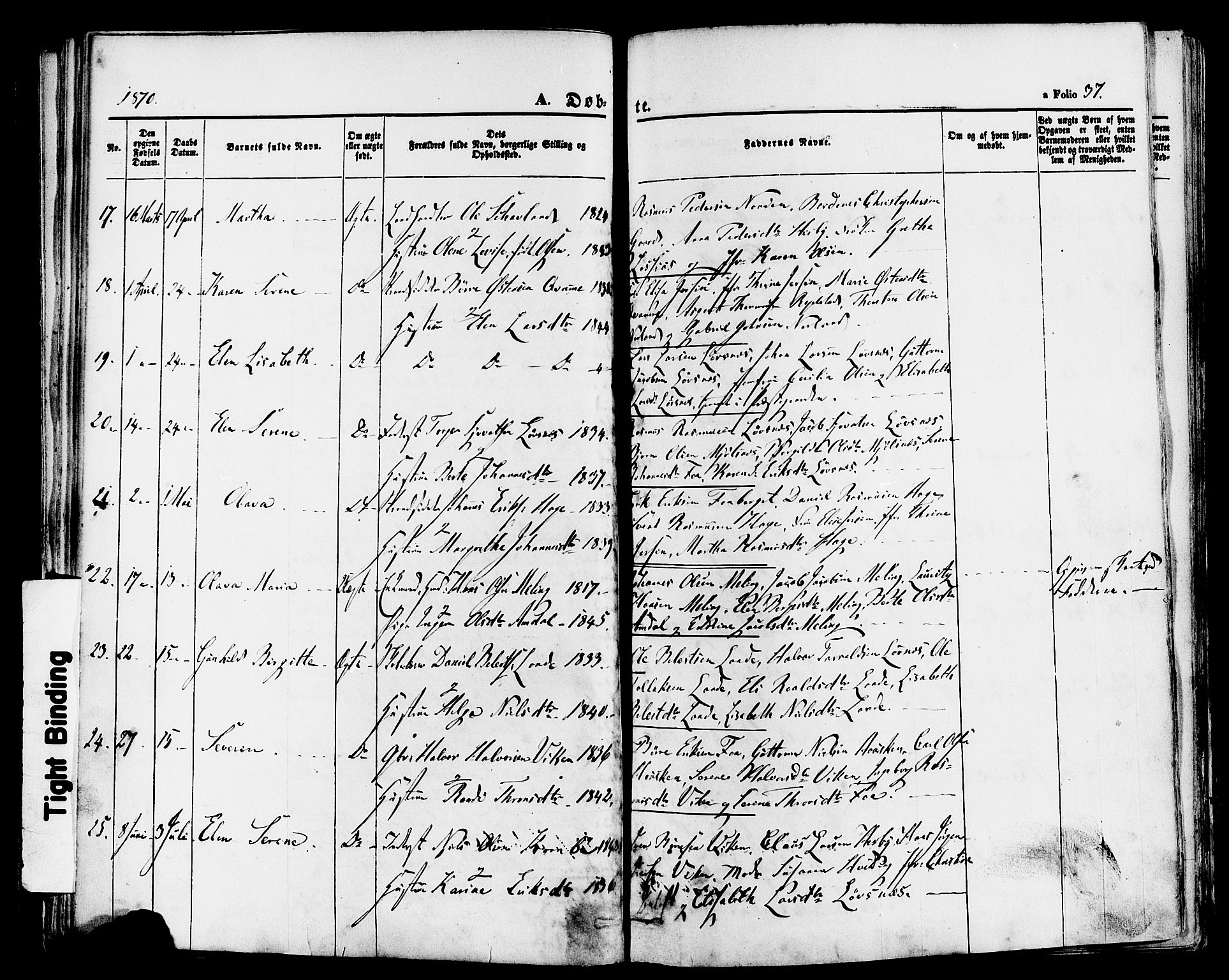 Finnøy sokneprestkontor, SAST/A-101825/H/Ha/Haa/L0008: Parish register (official) no. A 8, 1863-1878, p. 37