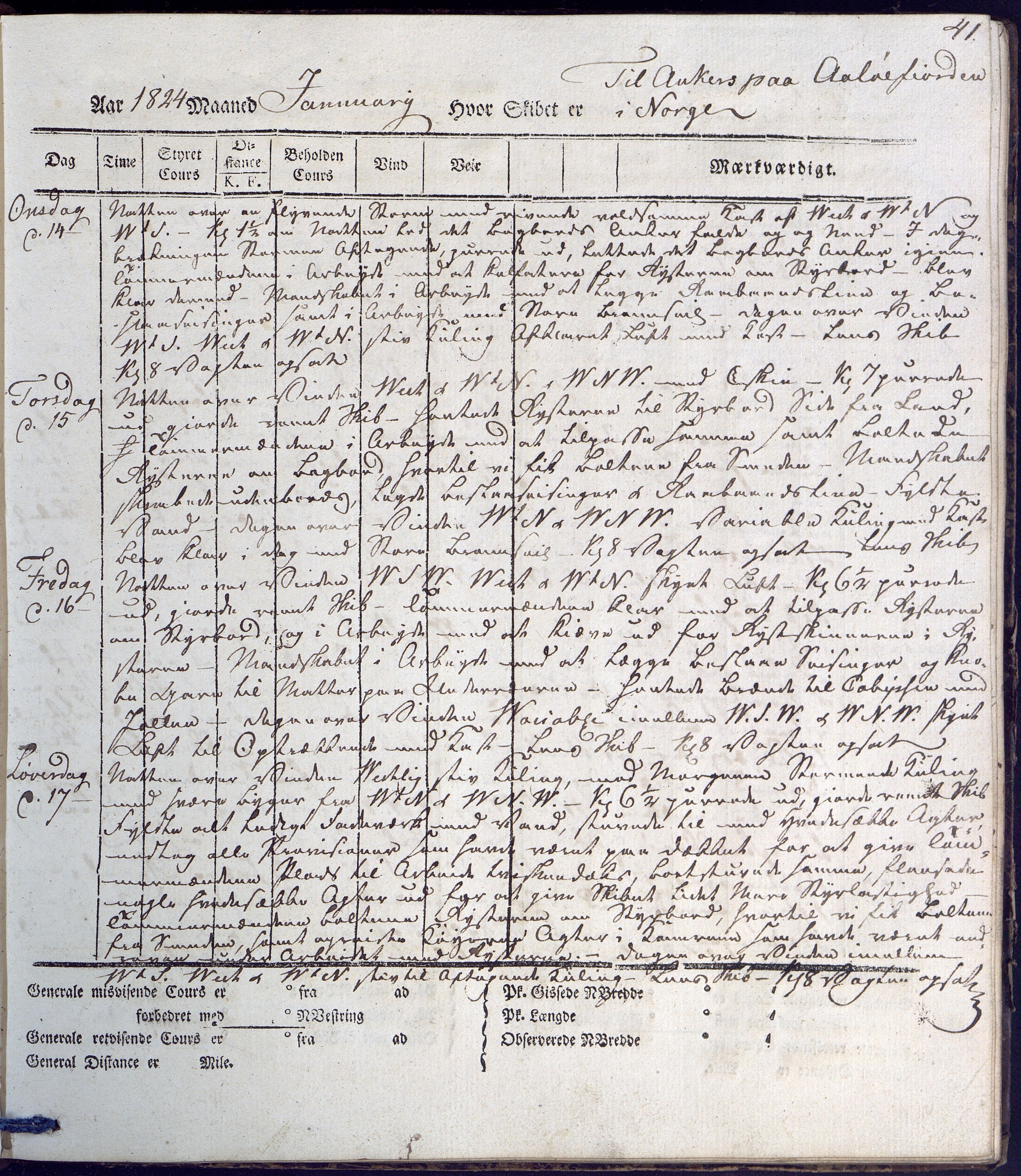 Fartøysarkivet, AAKS/PA-1934/F/L0231/0001: Neptunus (båttype ikke oppgitt) / Neptunus skipsjournal 1823-1824, 1823-1824, p. 41