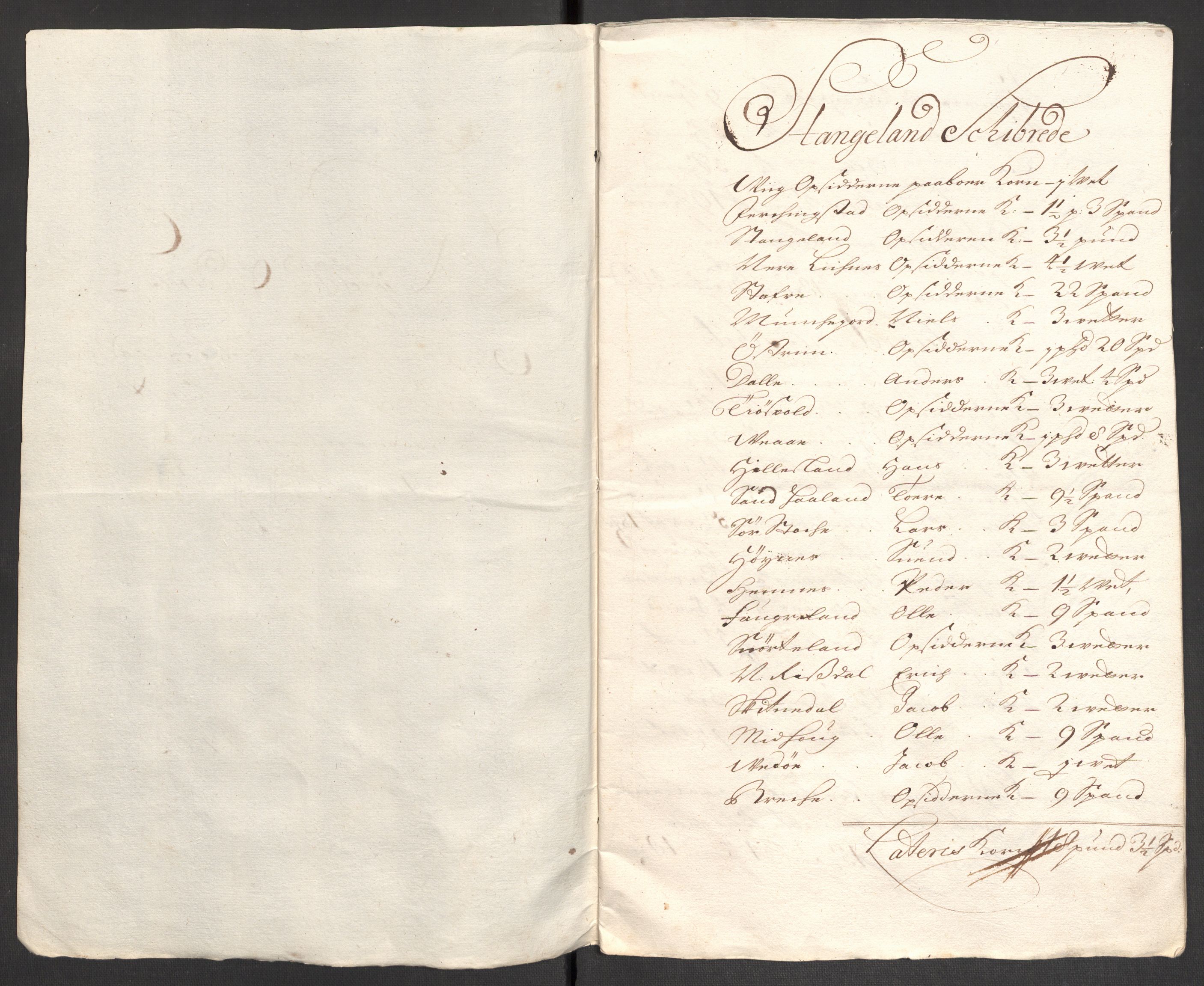 Rentekammeret inntil 1814, Reviderte regnskaper, Fogderegnskap, RA/EA-4092/R47/L2860: Fogderegnskap Ryfylke, 1703-1705, p. 232