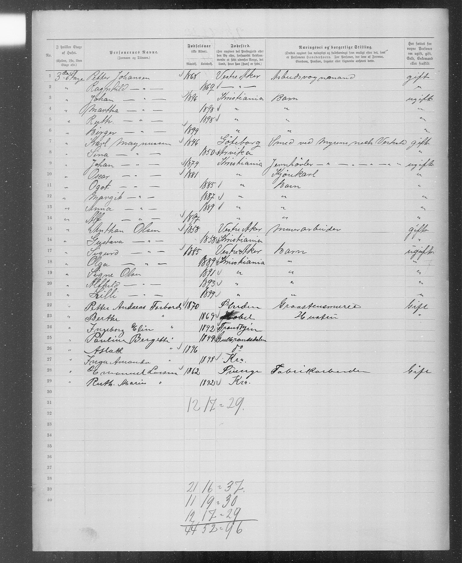 OBA, Municipal Census 1899 for Kristiania, 1899, p. 4025