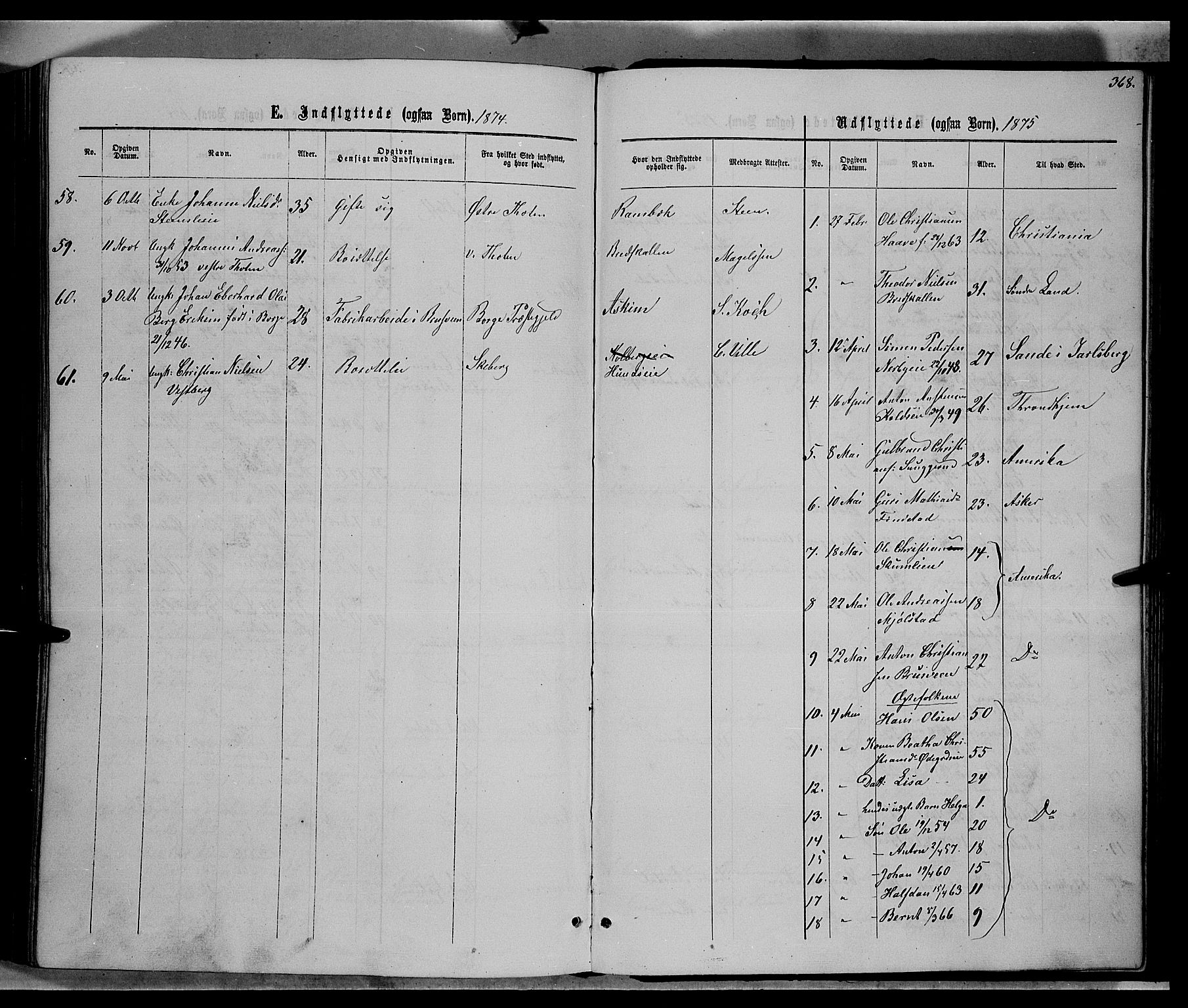 Vardal prestekontor, SAH/PREST-100/H/Ha/Hab/L0006: Parish register (copy) no. 6, 1869-1881, p. 368
